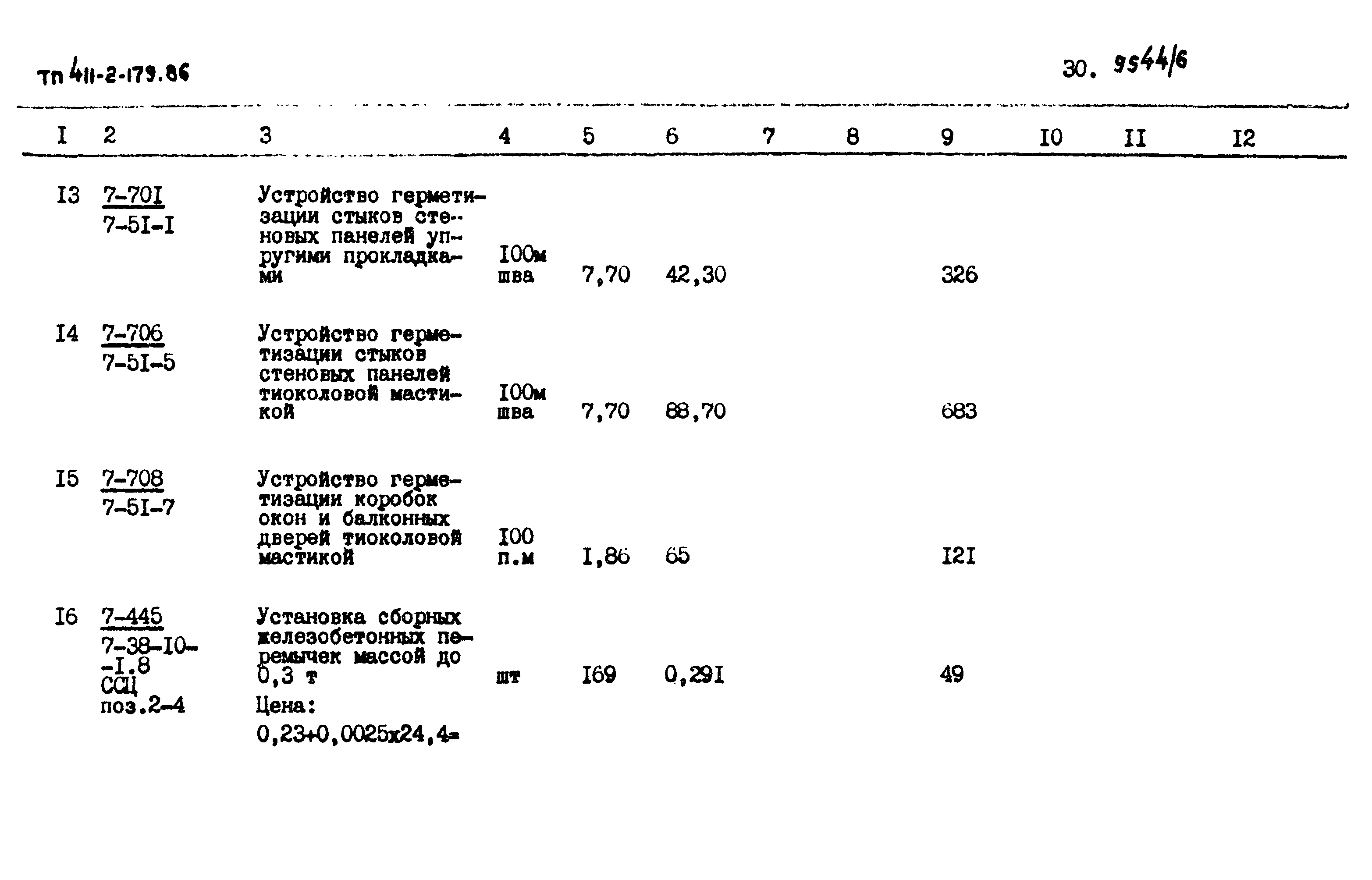 Типовой проект 411-2-179.86