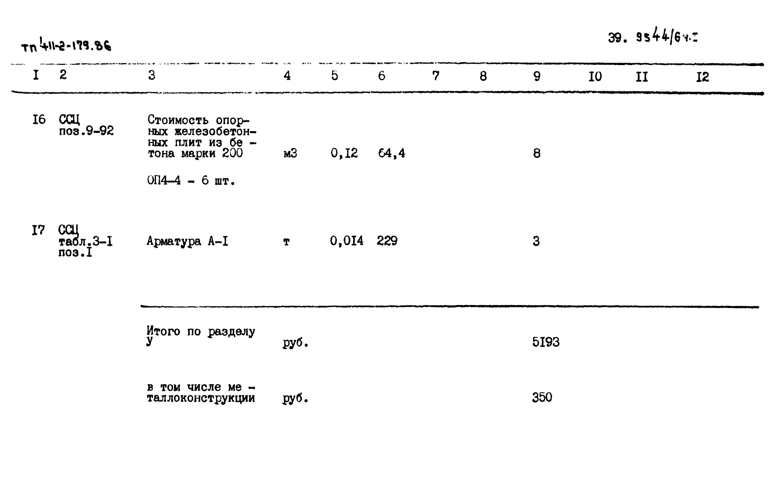 Типовой проект 411-2-179.86