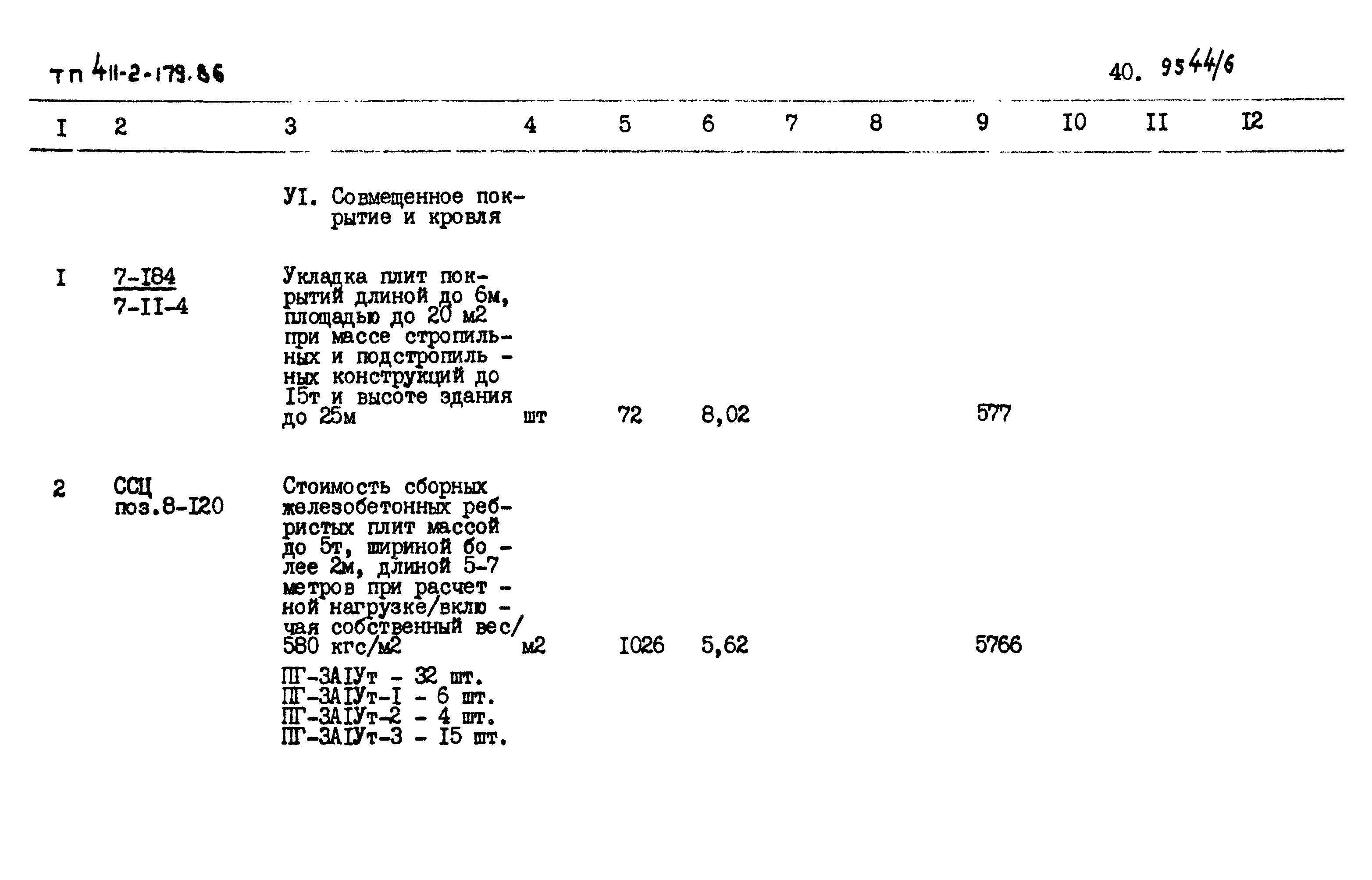 Типовой проект 411-2-179.86