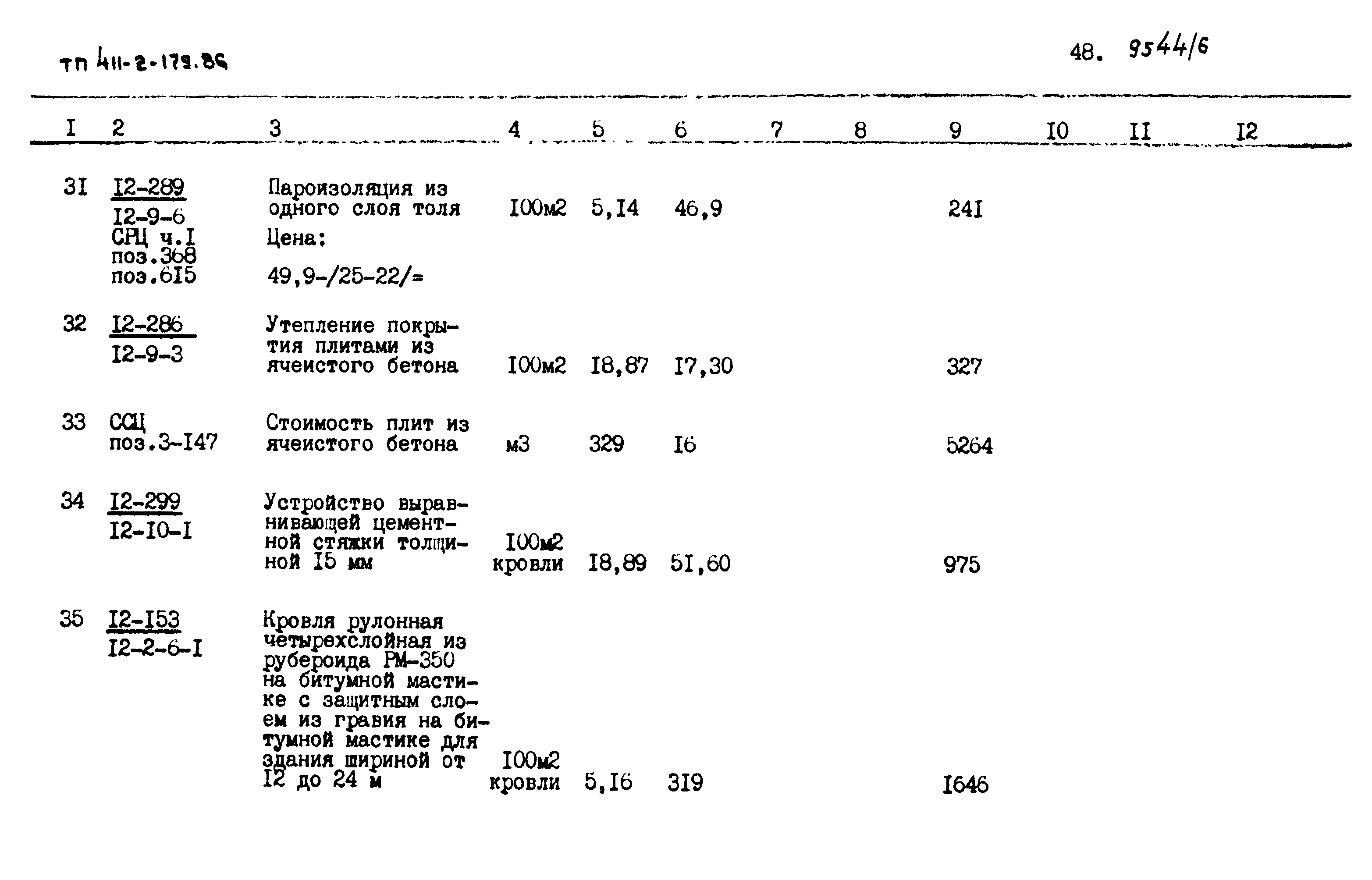 Типовой проект 411-2-179.86