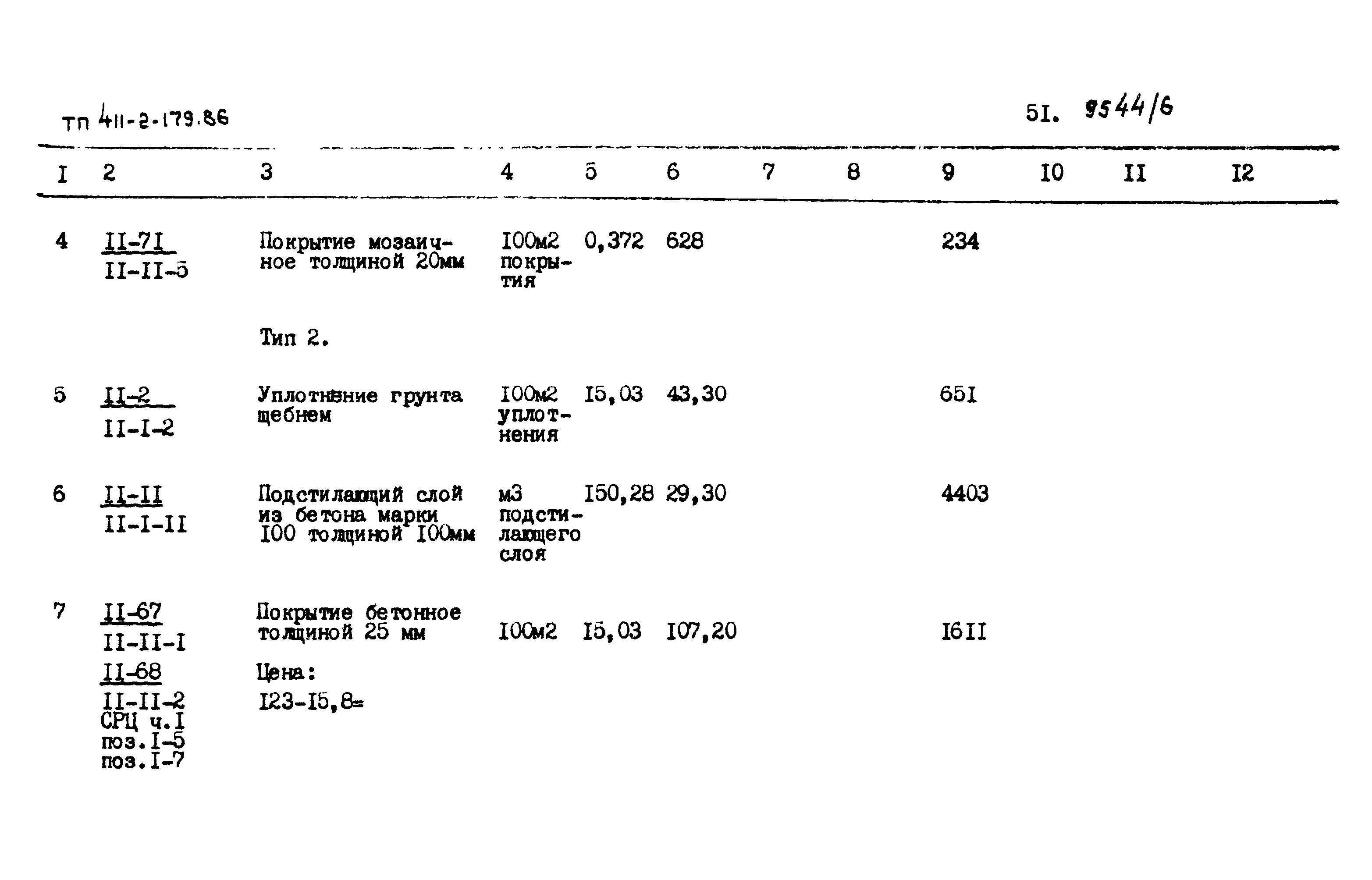 Типовой проект 411-2-179.86