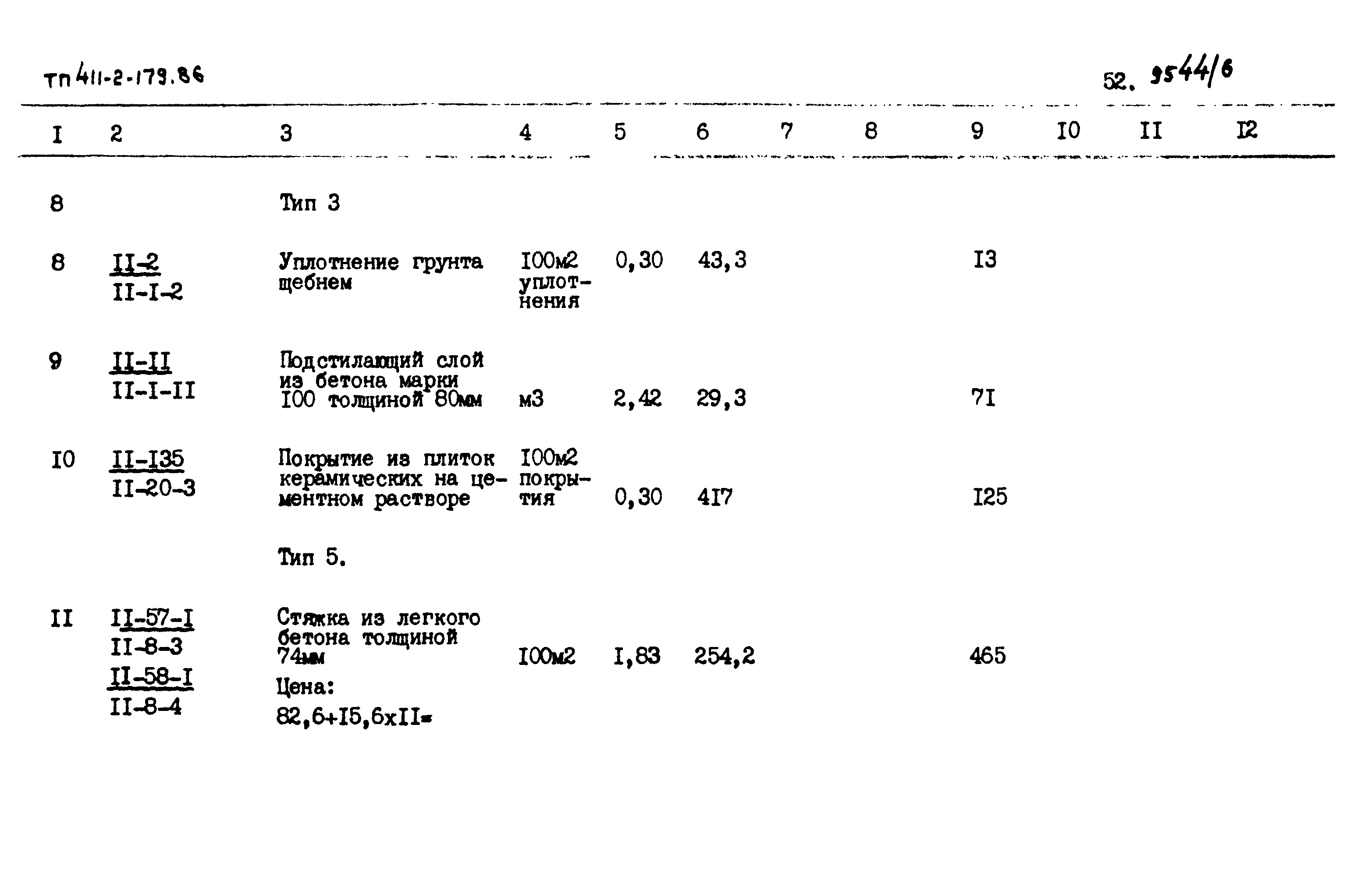 Типовой проект 411-2-179.86