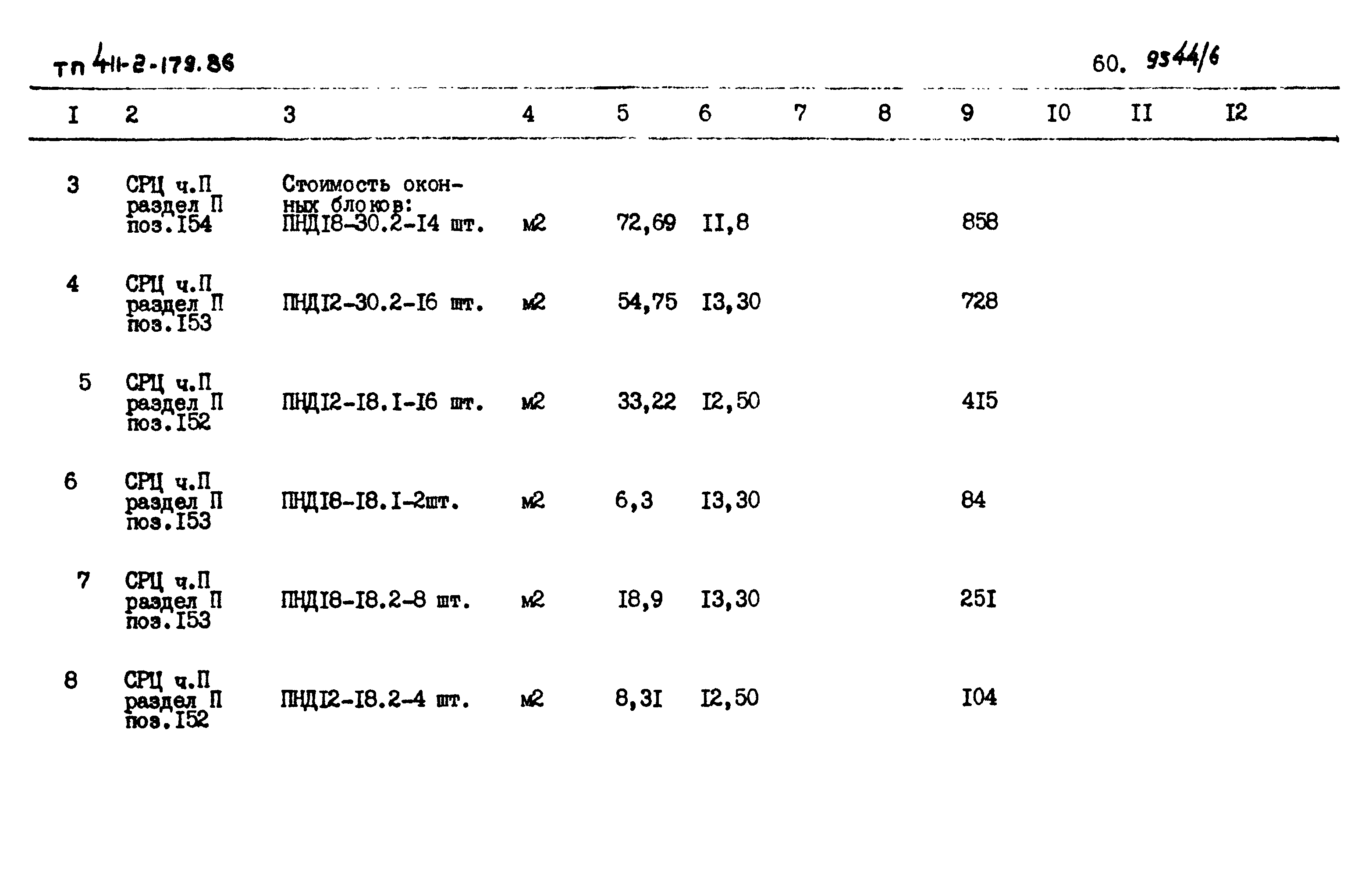 Типовой проект 411-2-179.86