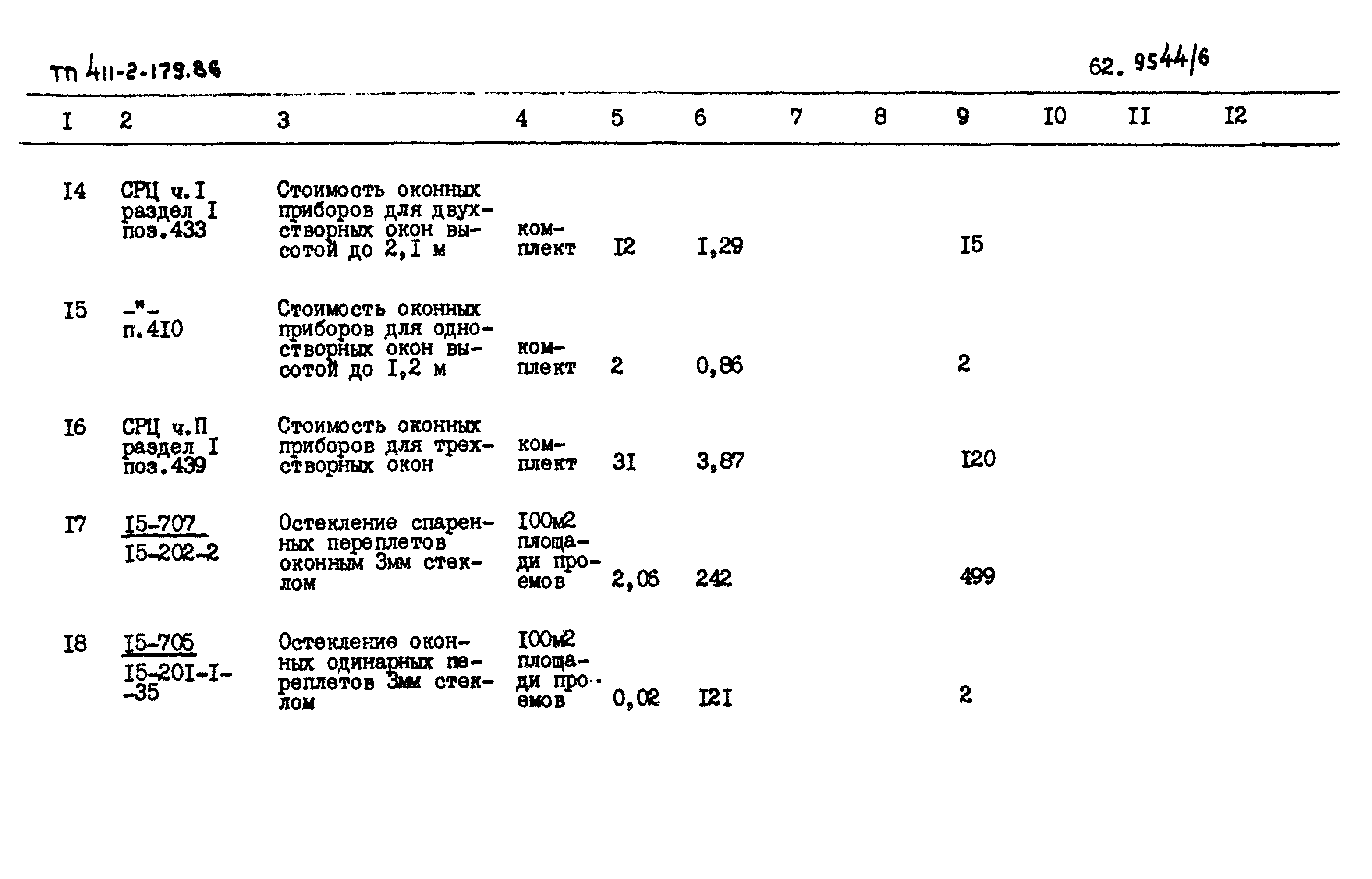 Типовой проект 411-2-179.86