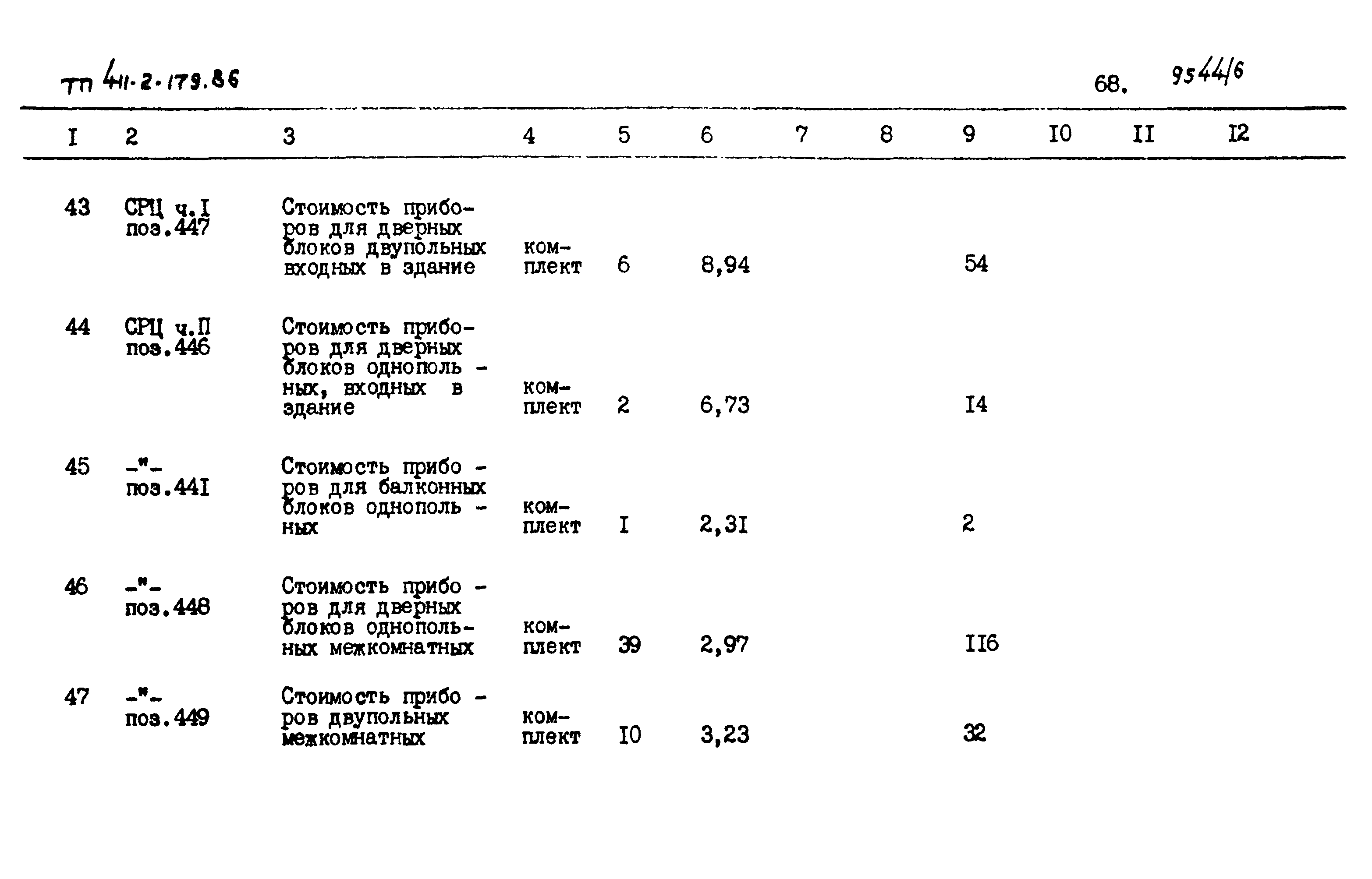 Типовой проект 411-2-179.86