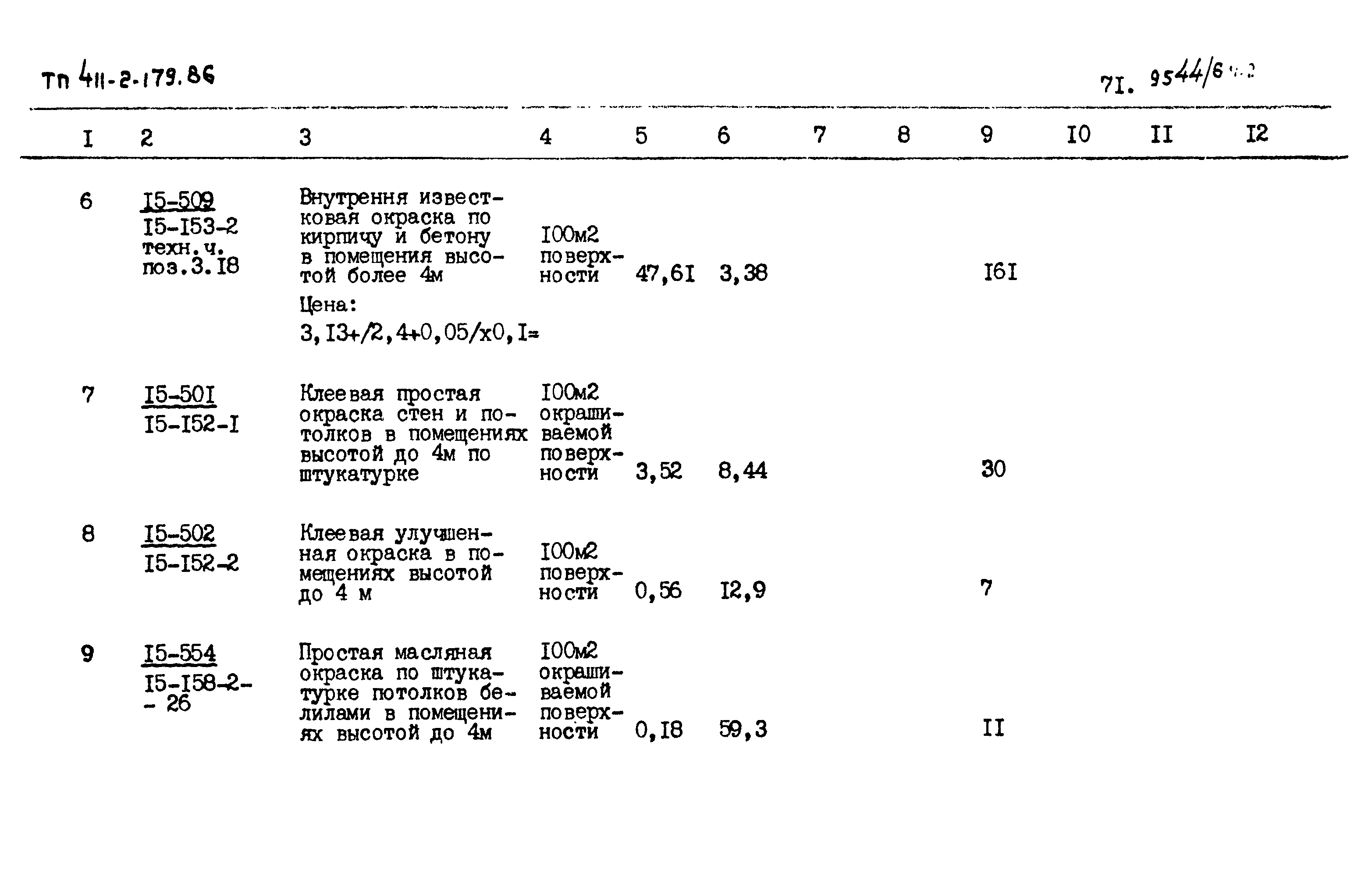 Типовой проект 411-2-179.86