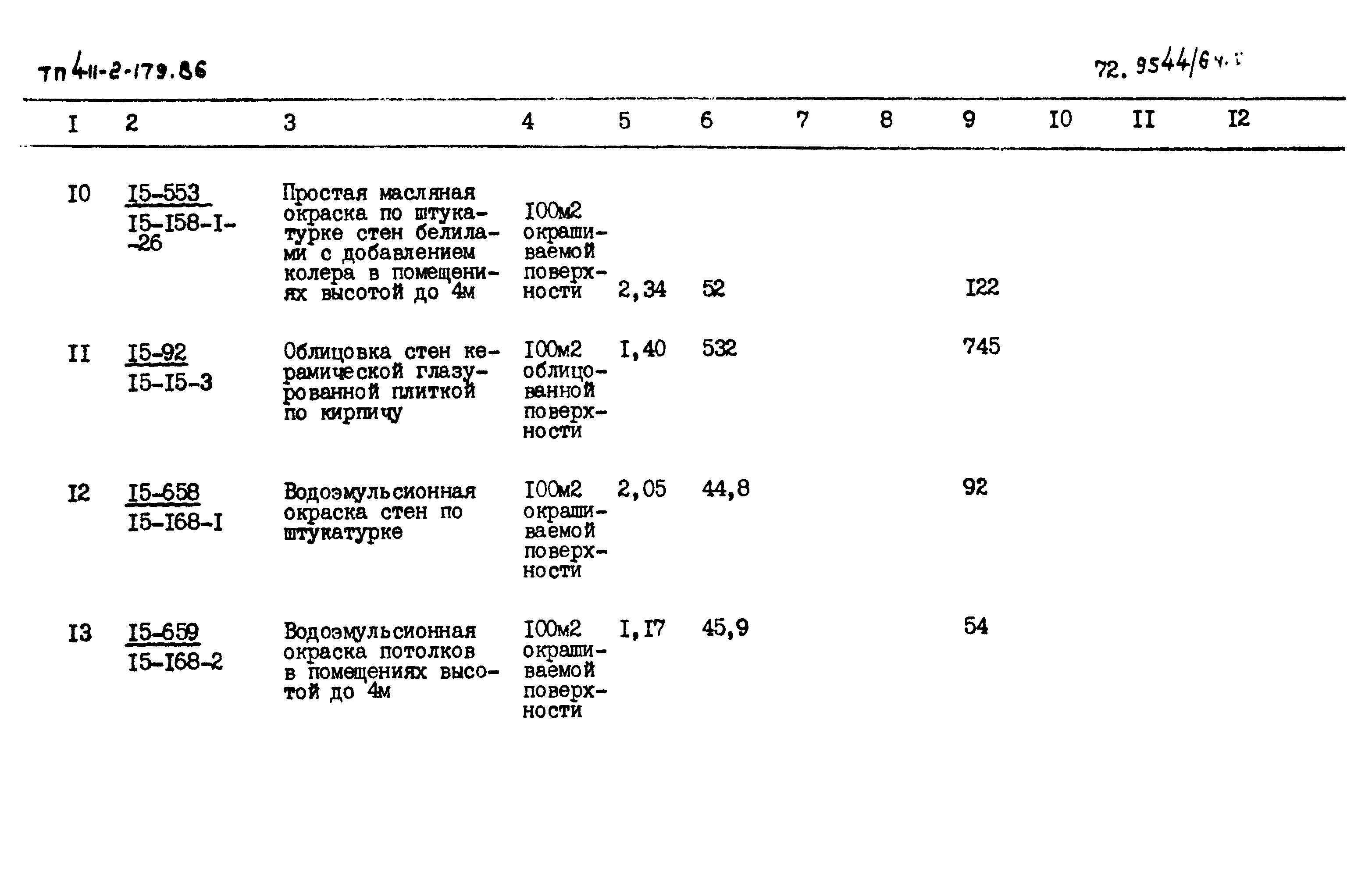 Типовой проект 411-2-179.86