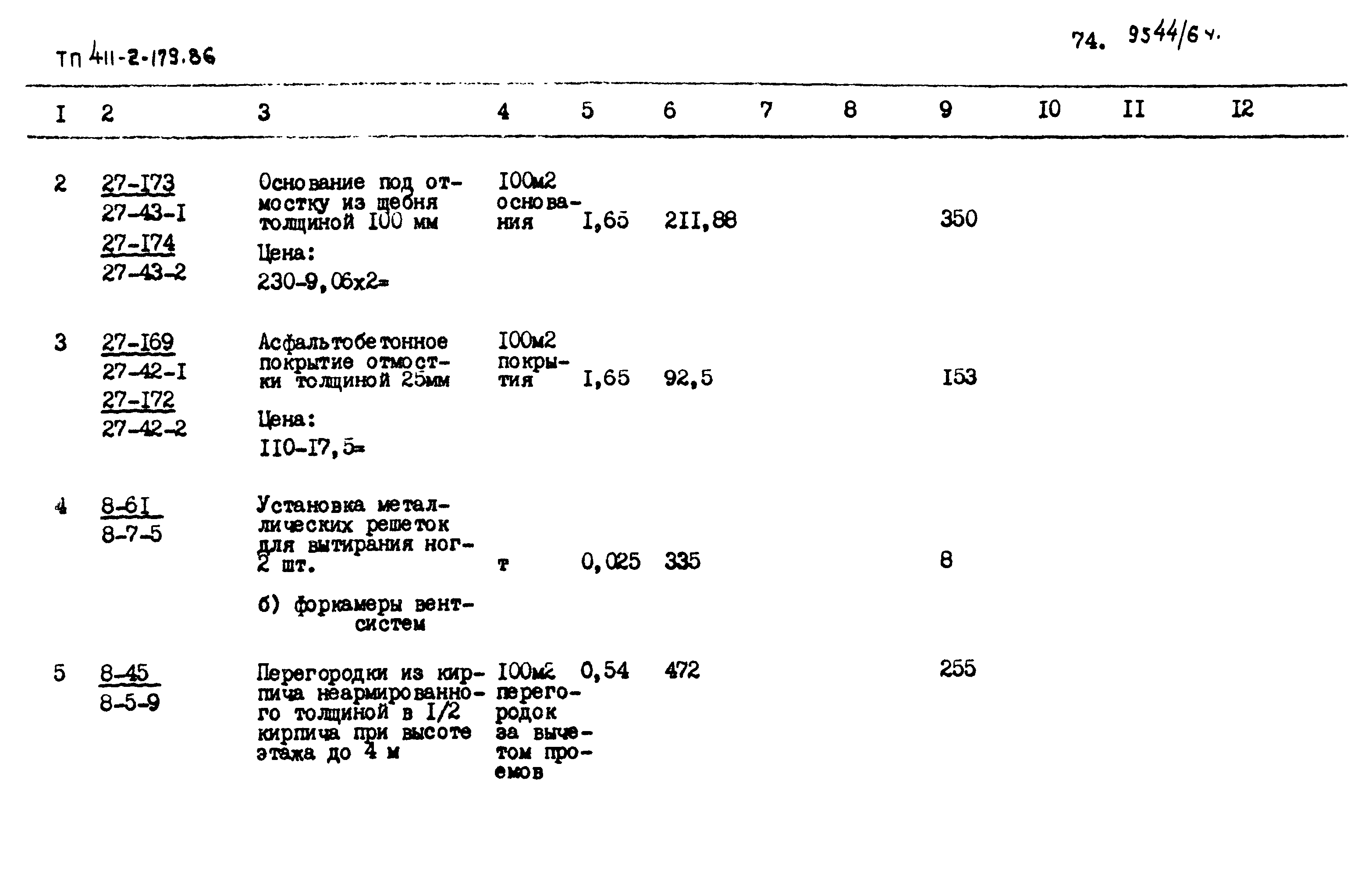 Типовой проект 411-2-179.86