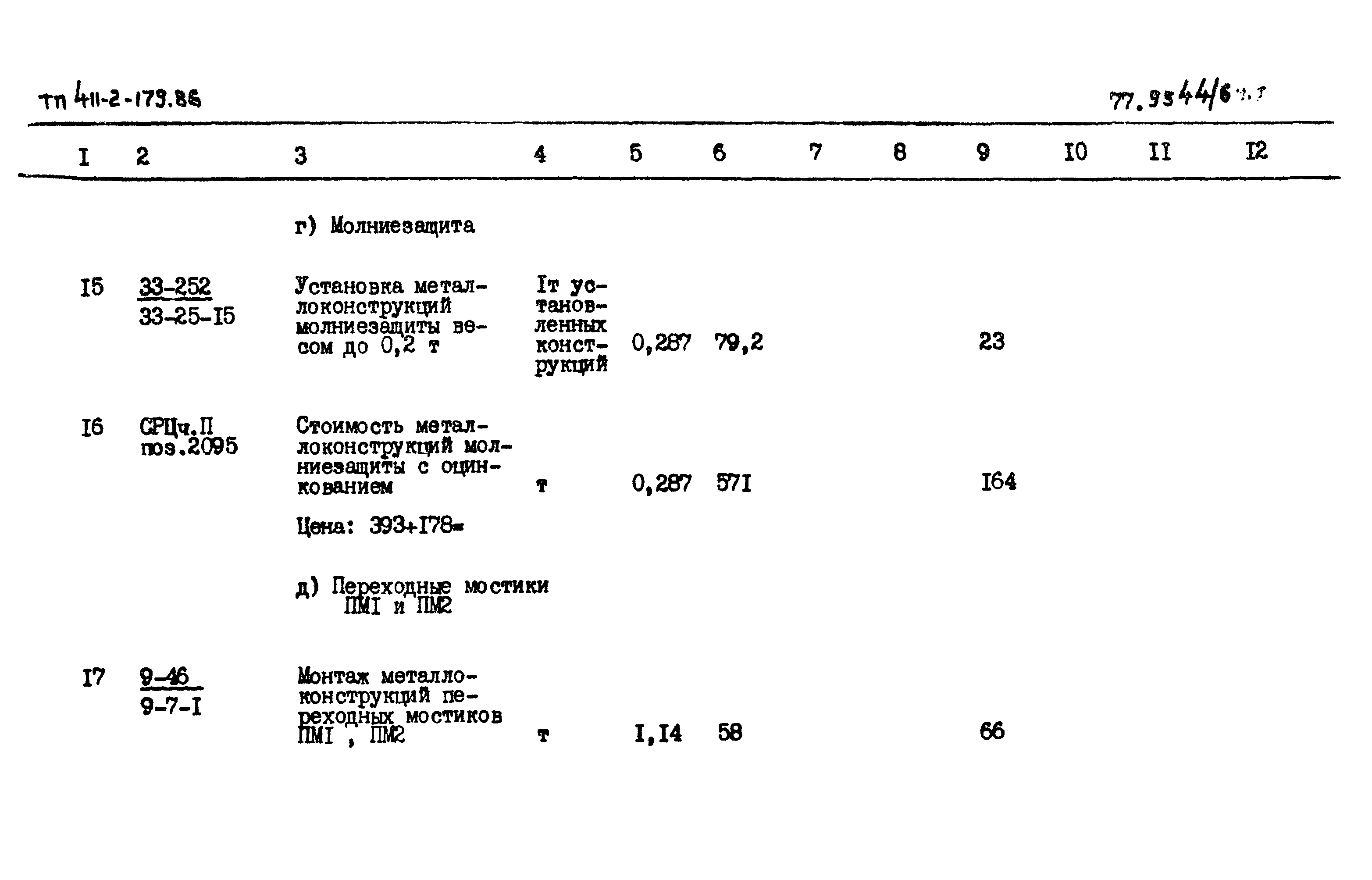 Типовой проект 411-2-179.86