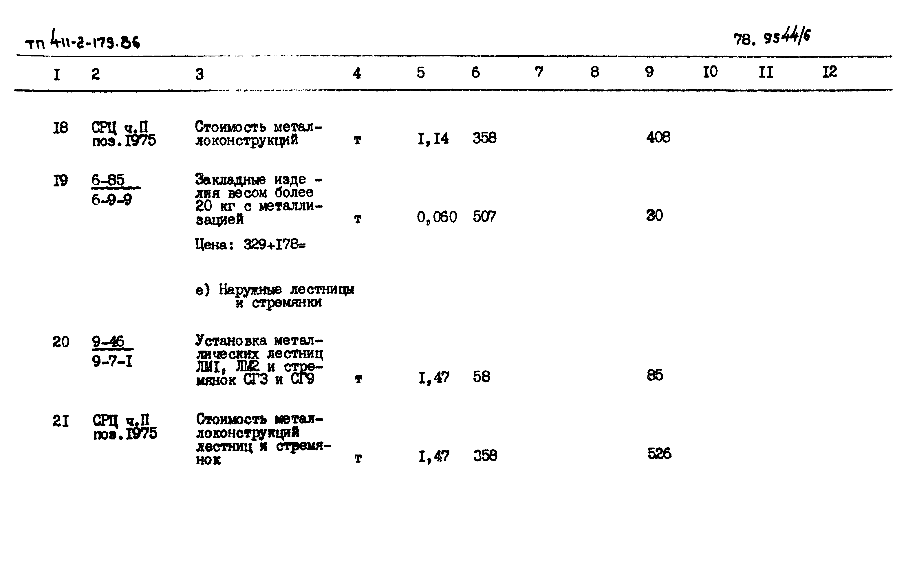 Типовой проект 411-2-179.86