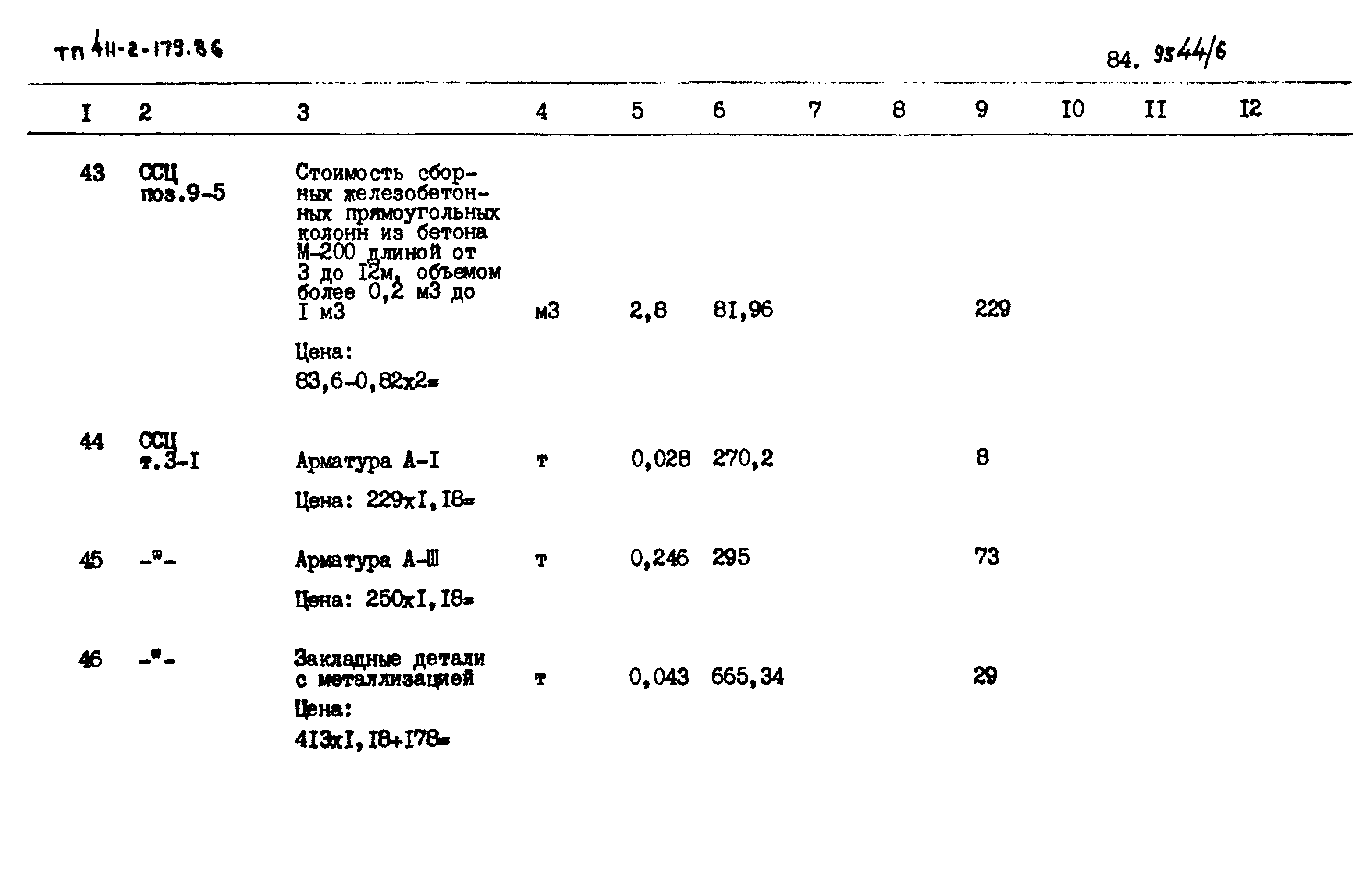 Типовой проект 411-2-179.86