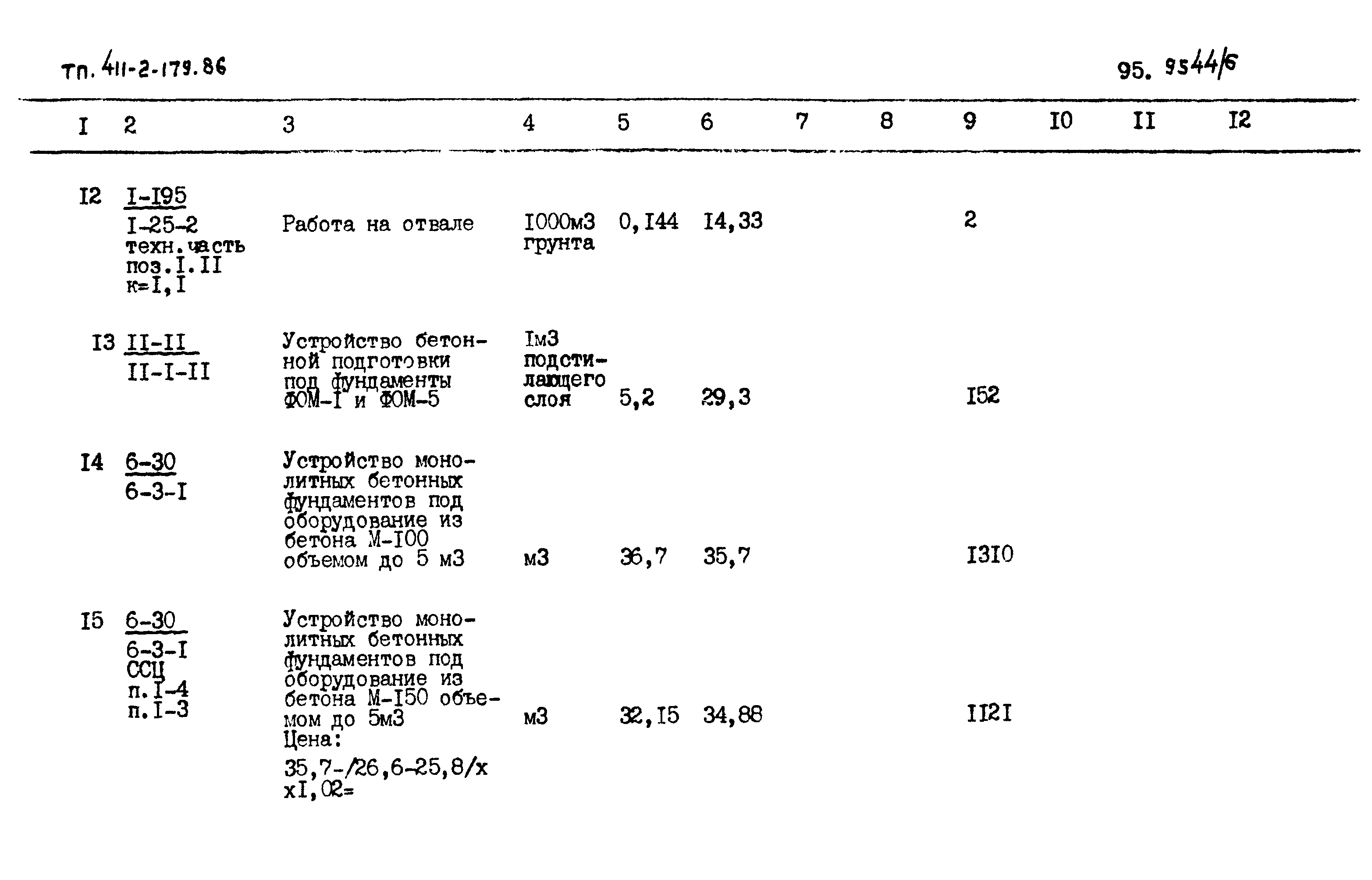 Типовой проект 411-2-179.86