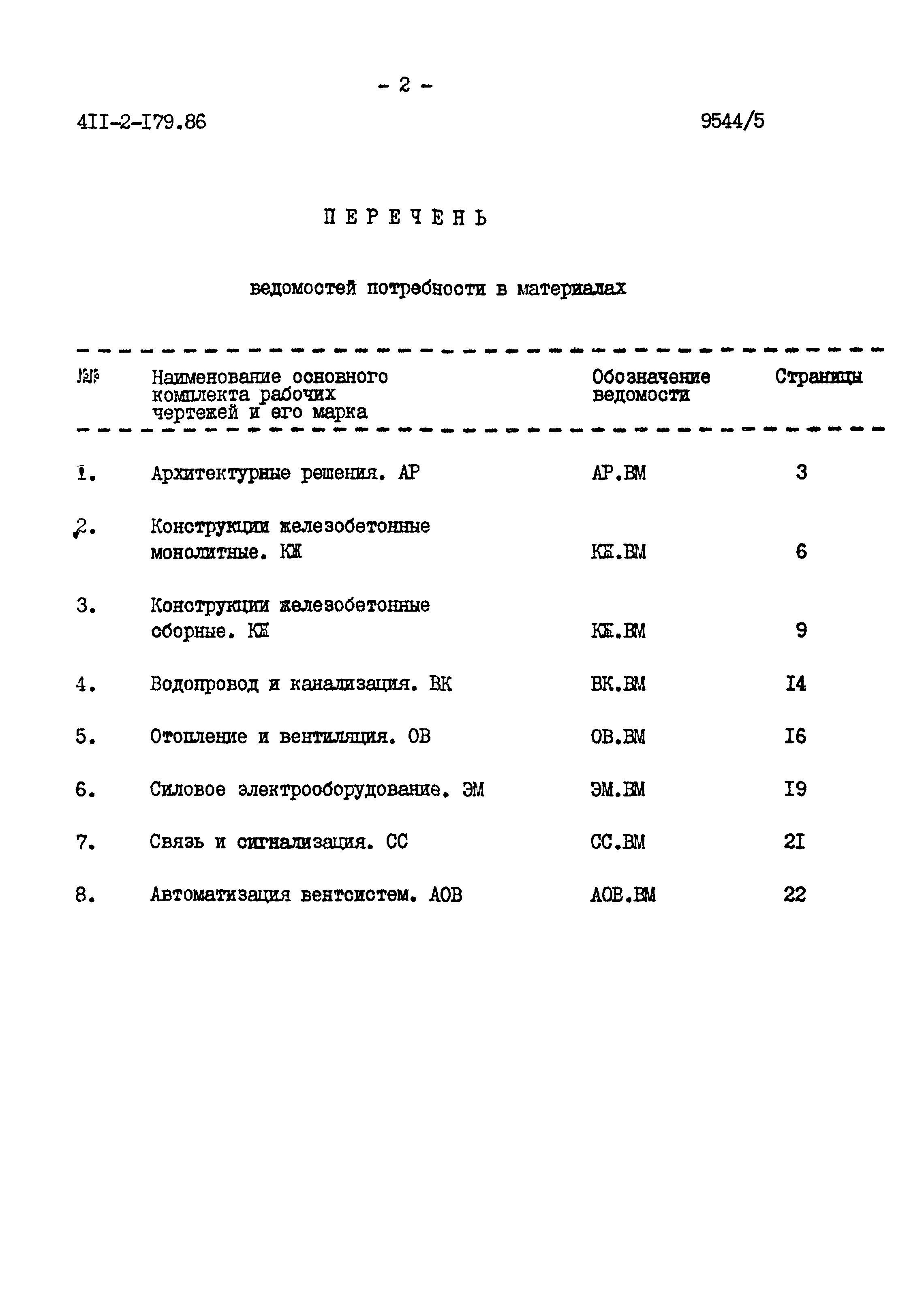 Типовой проект 411-2-179.86