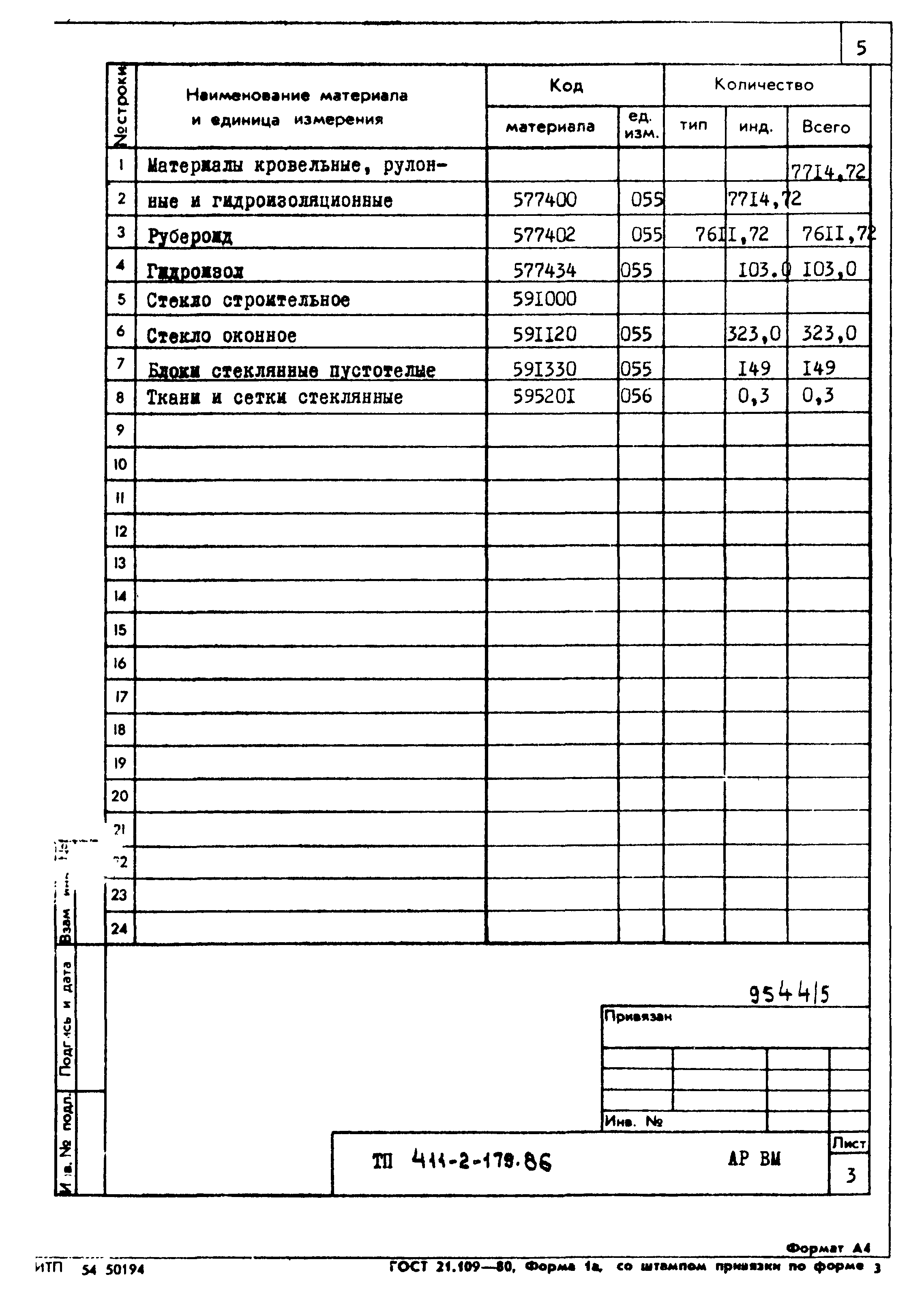 Типовой проект 411-2-179.86