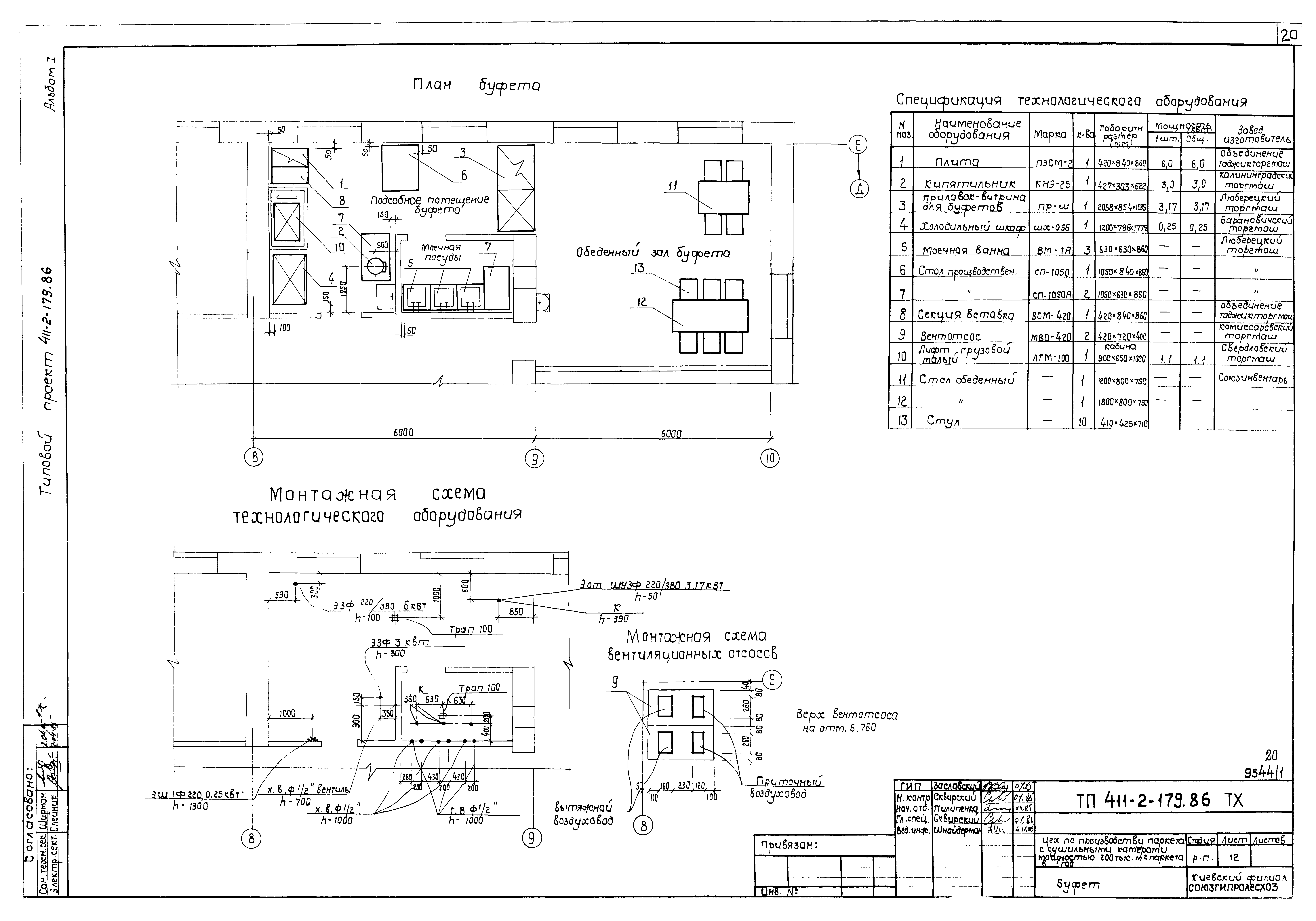 Типовой проект 411-2-179.86