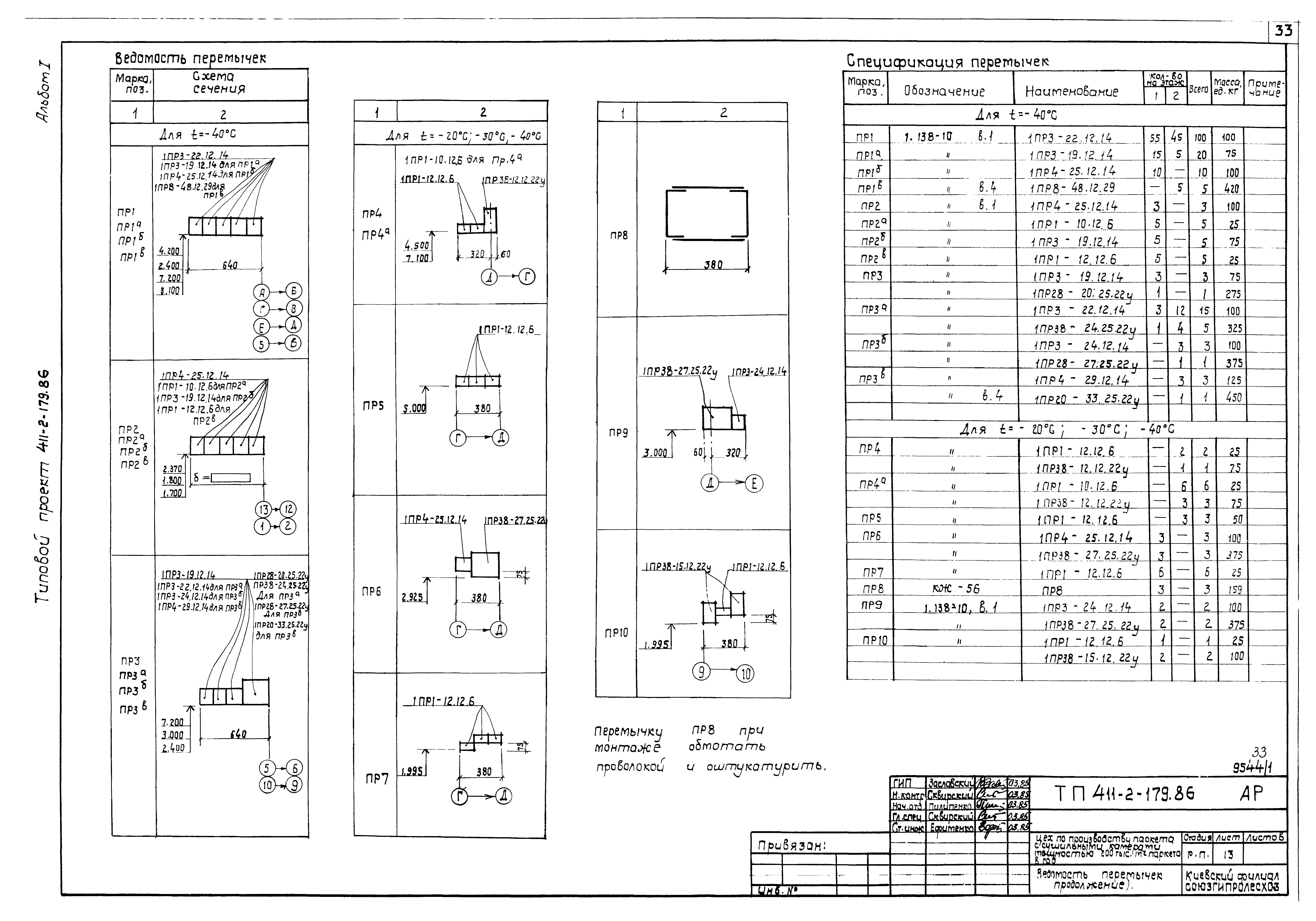 Типовой проект 411-2-179.86