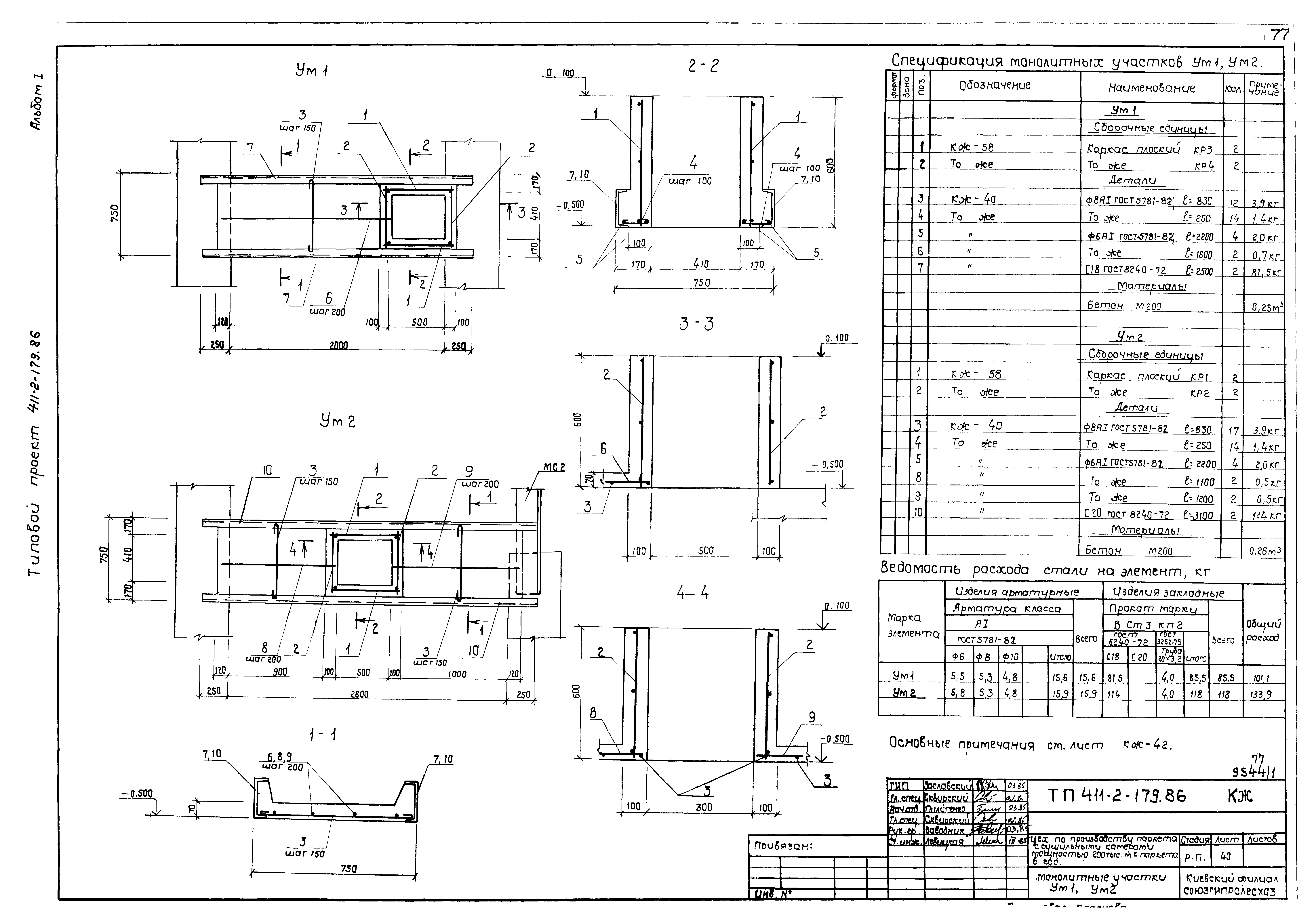 Типовой проект 411-2-179.86