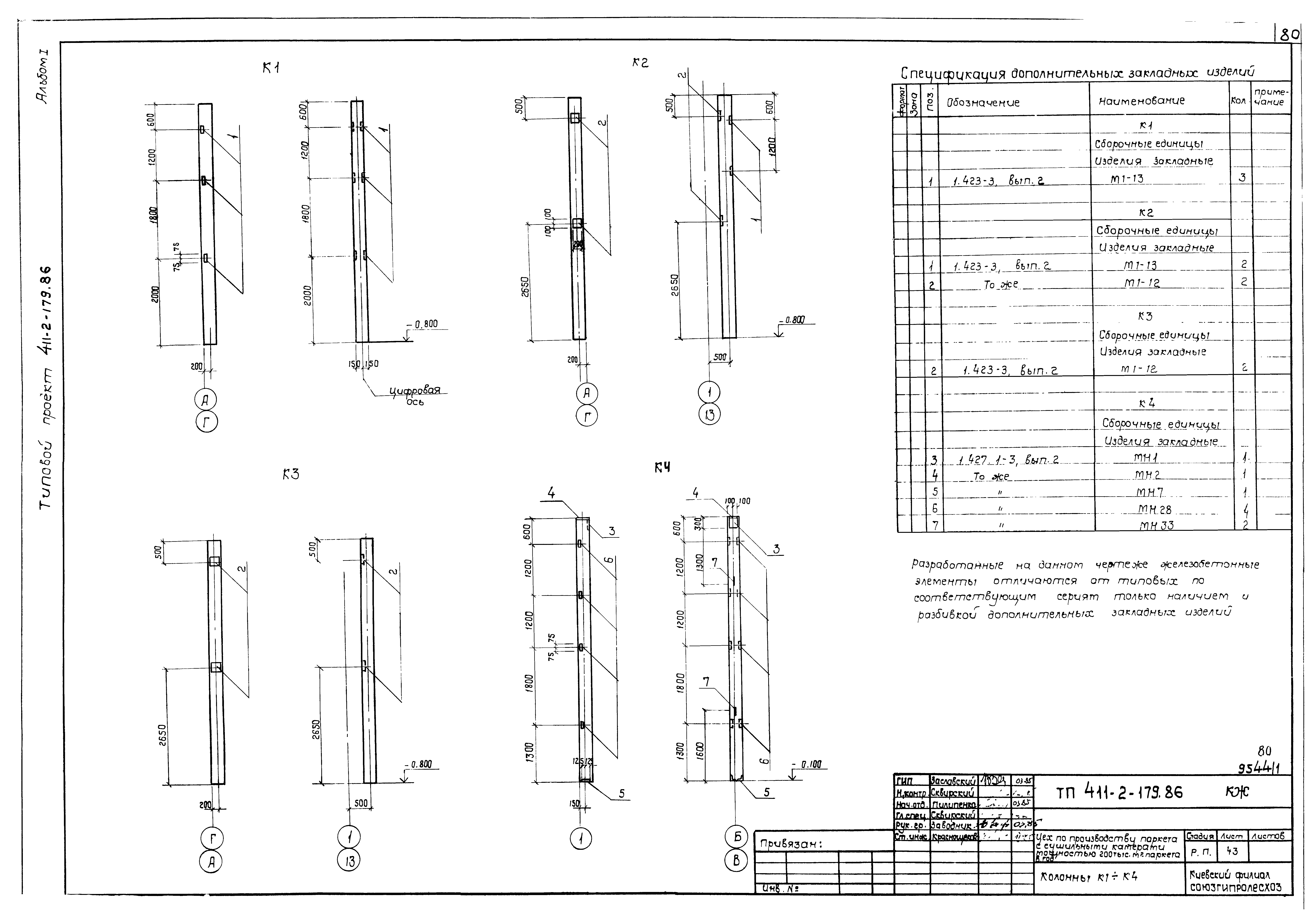 Типовой проект 411-2-179.86