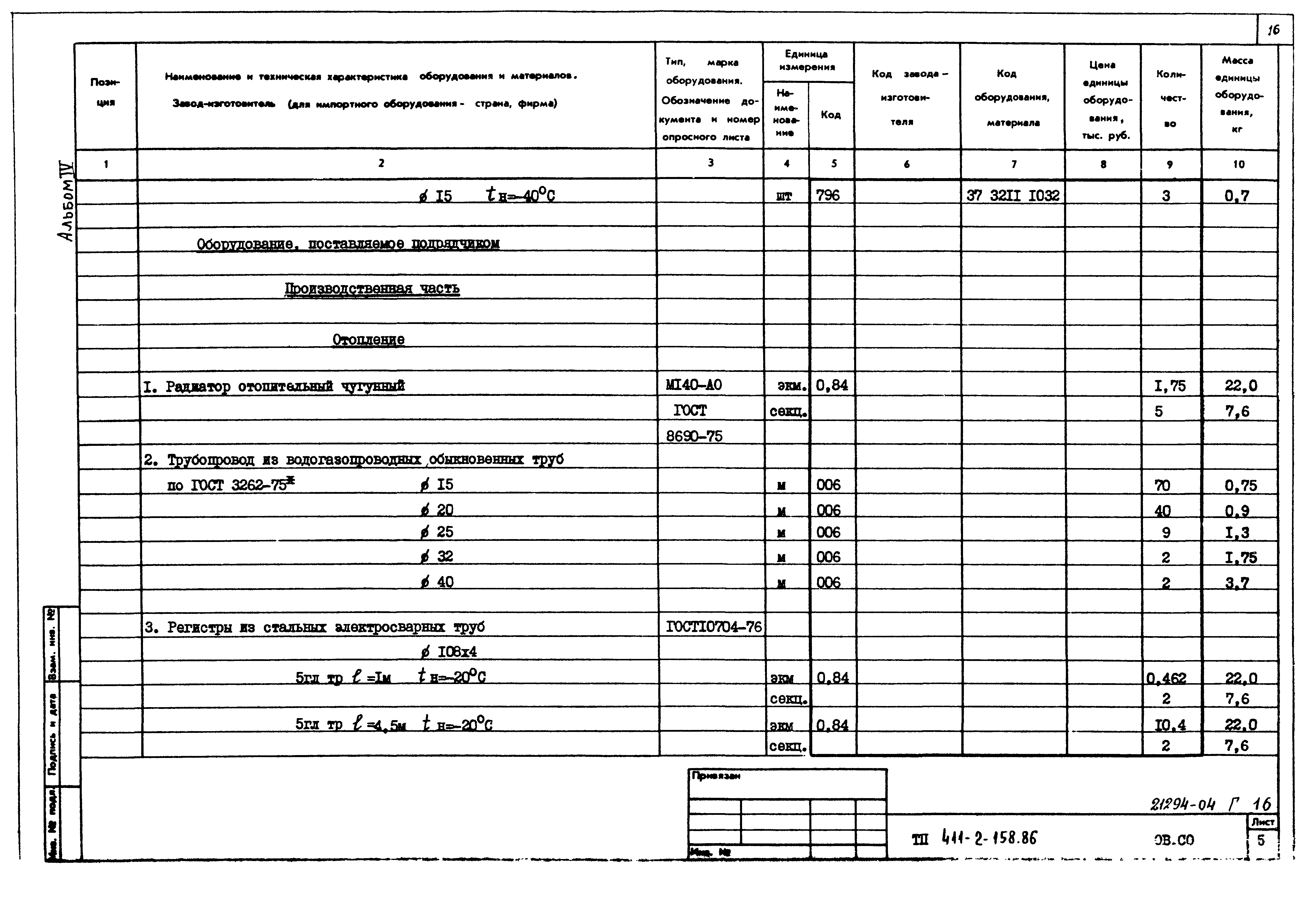 Типовой проект 411-2-158.86