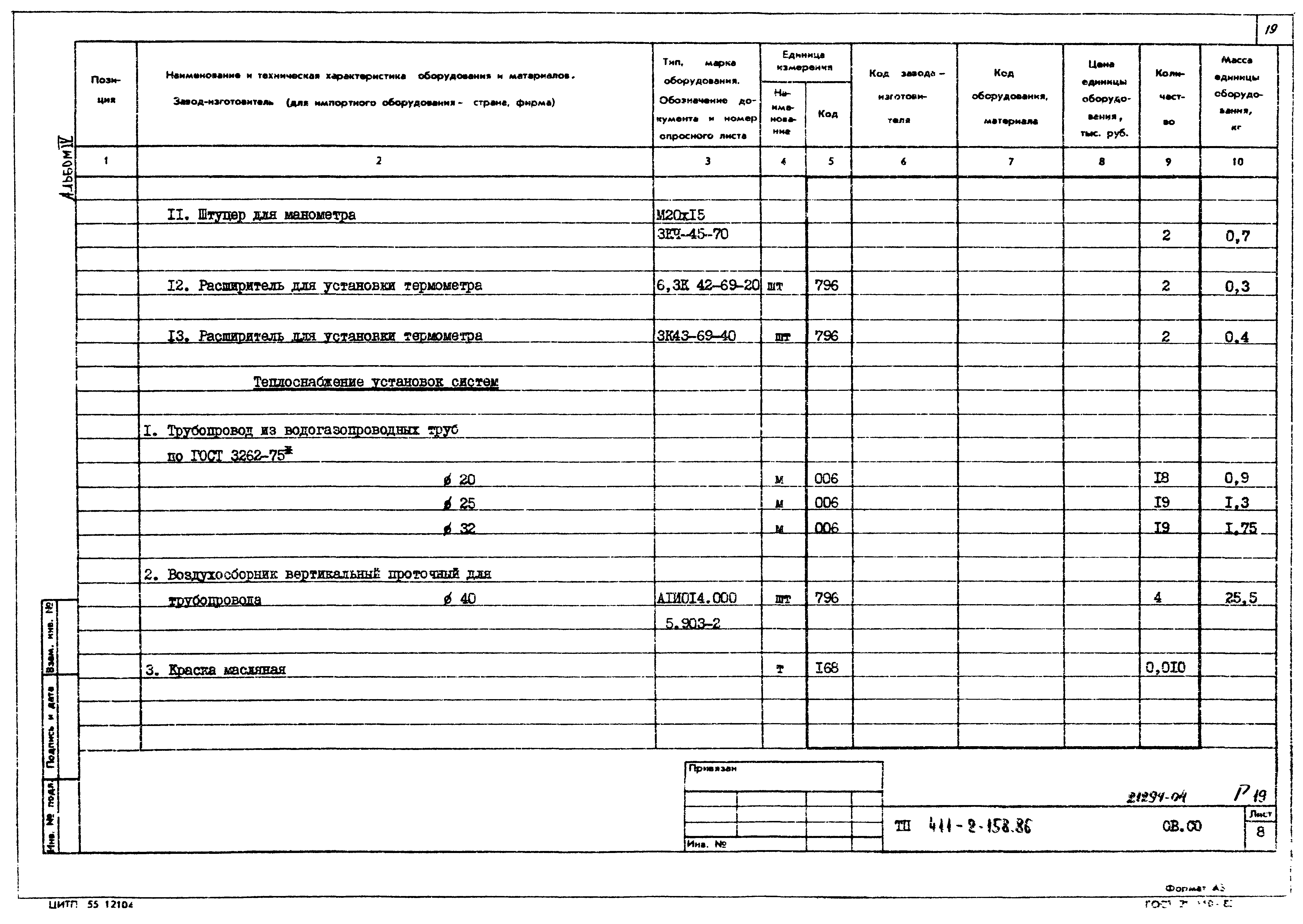 Типовой проект 411-2-158.86