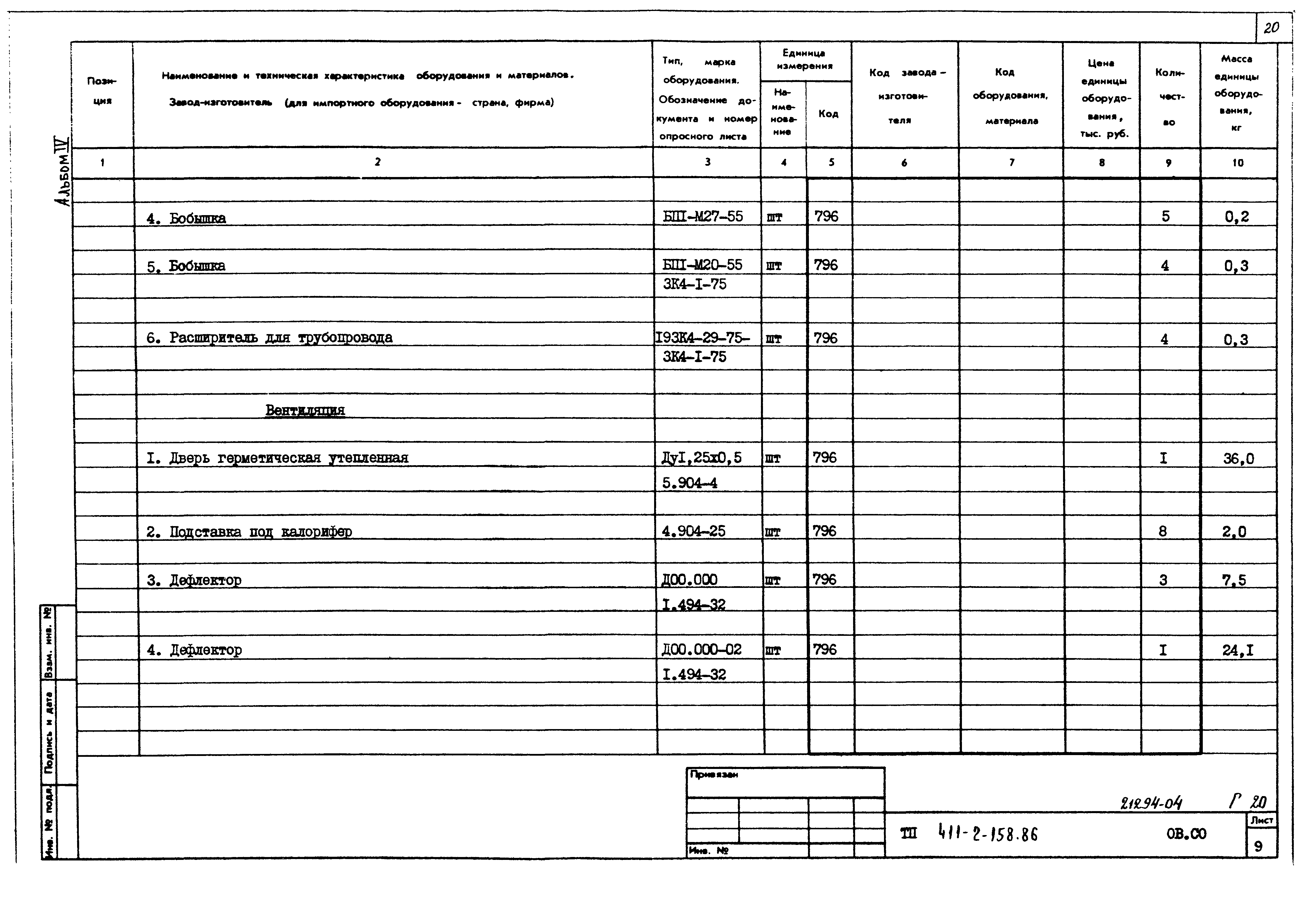 Типовой проект 411-2-158.86