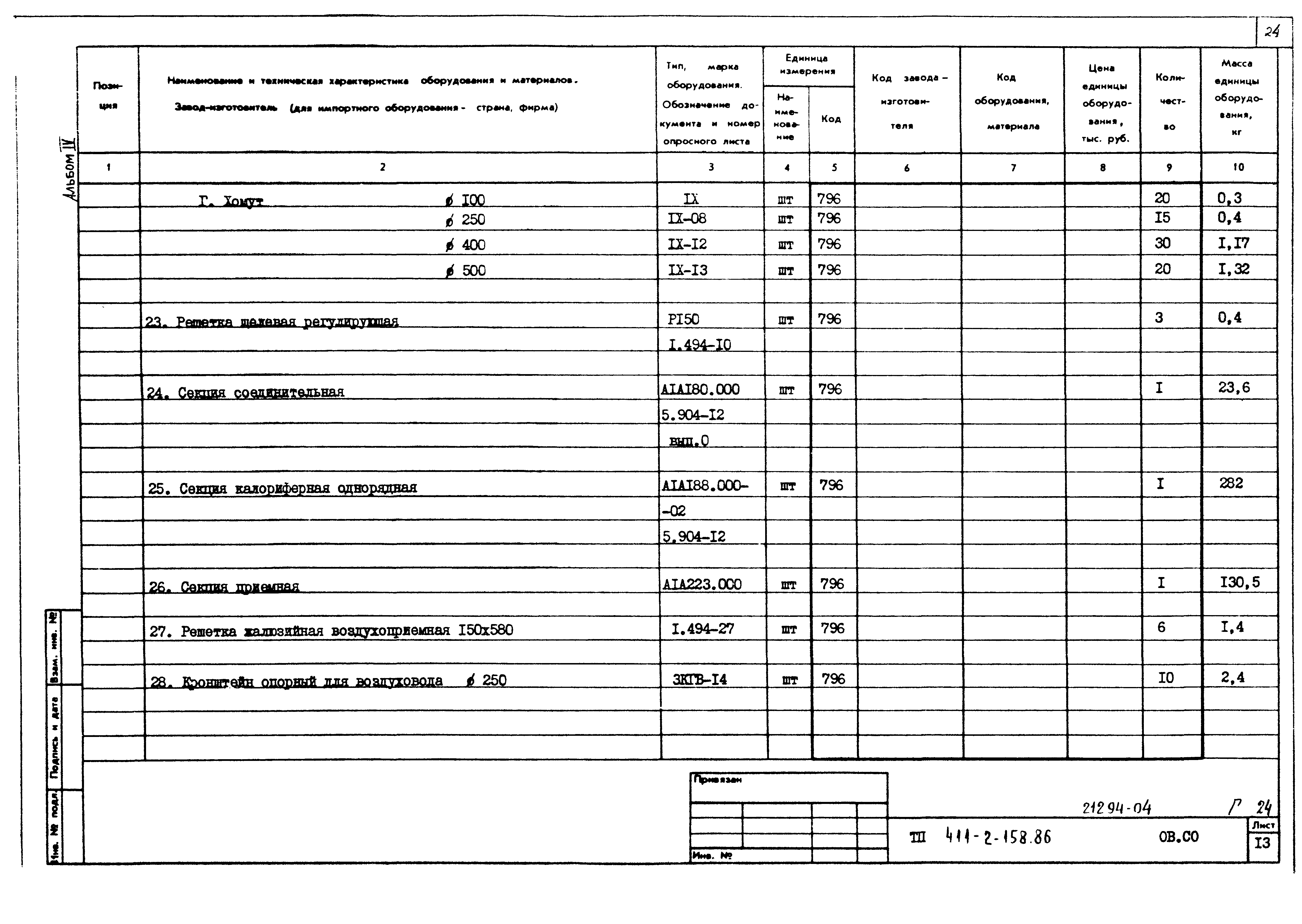 Типовой проект 411-2-158.86