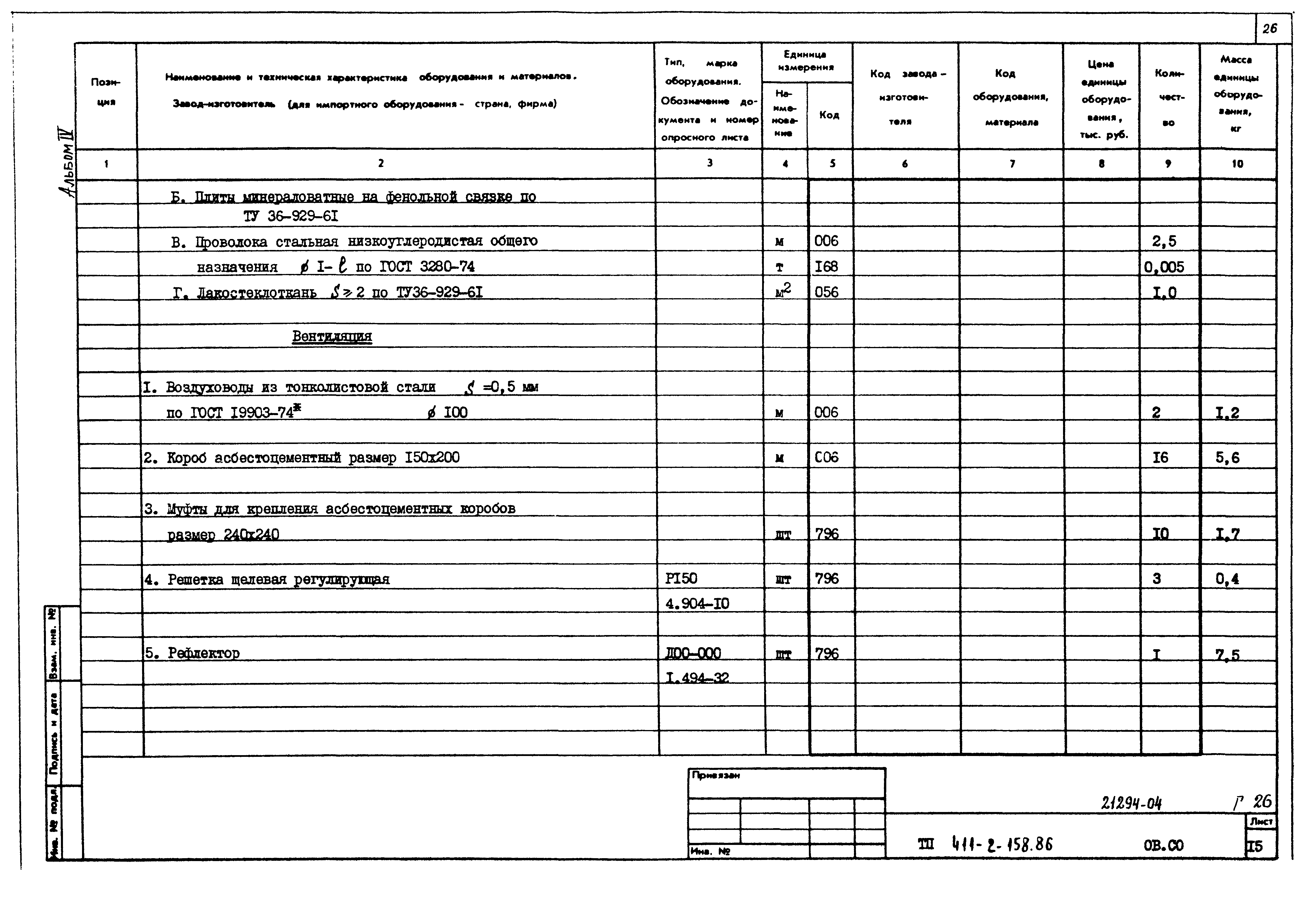 Типовой проект 411-2-158.86