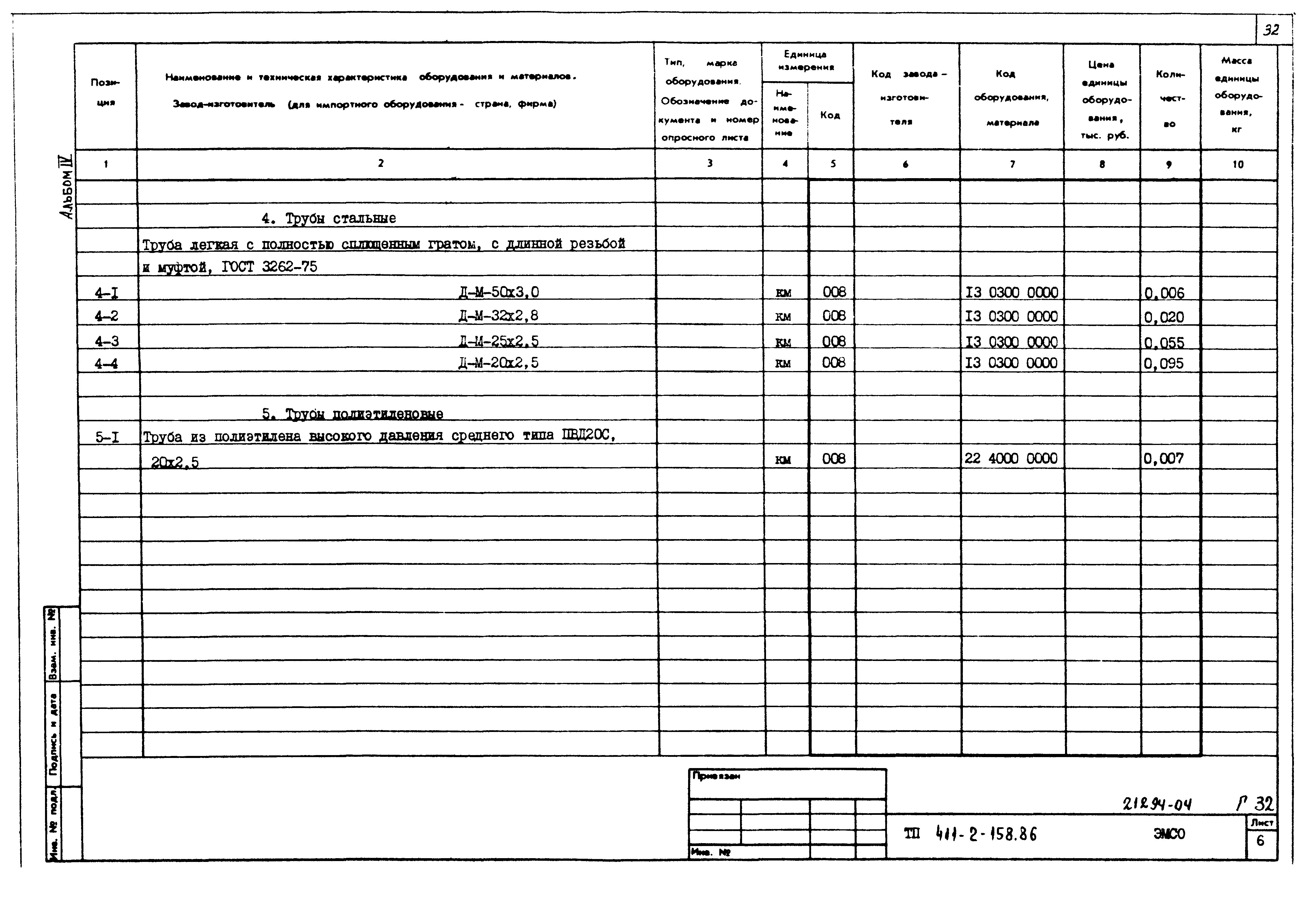 Типовой проект 411-2-158.86