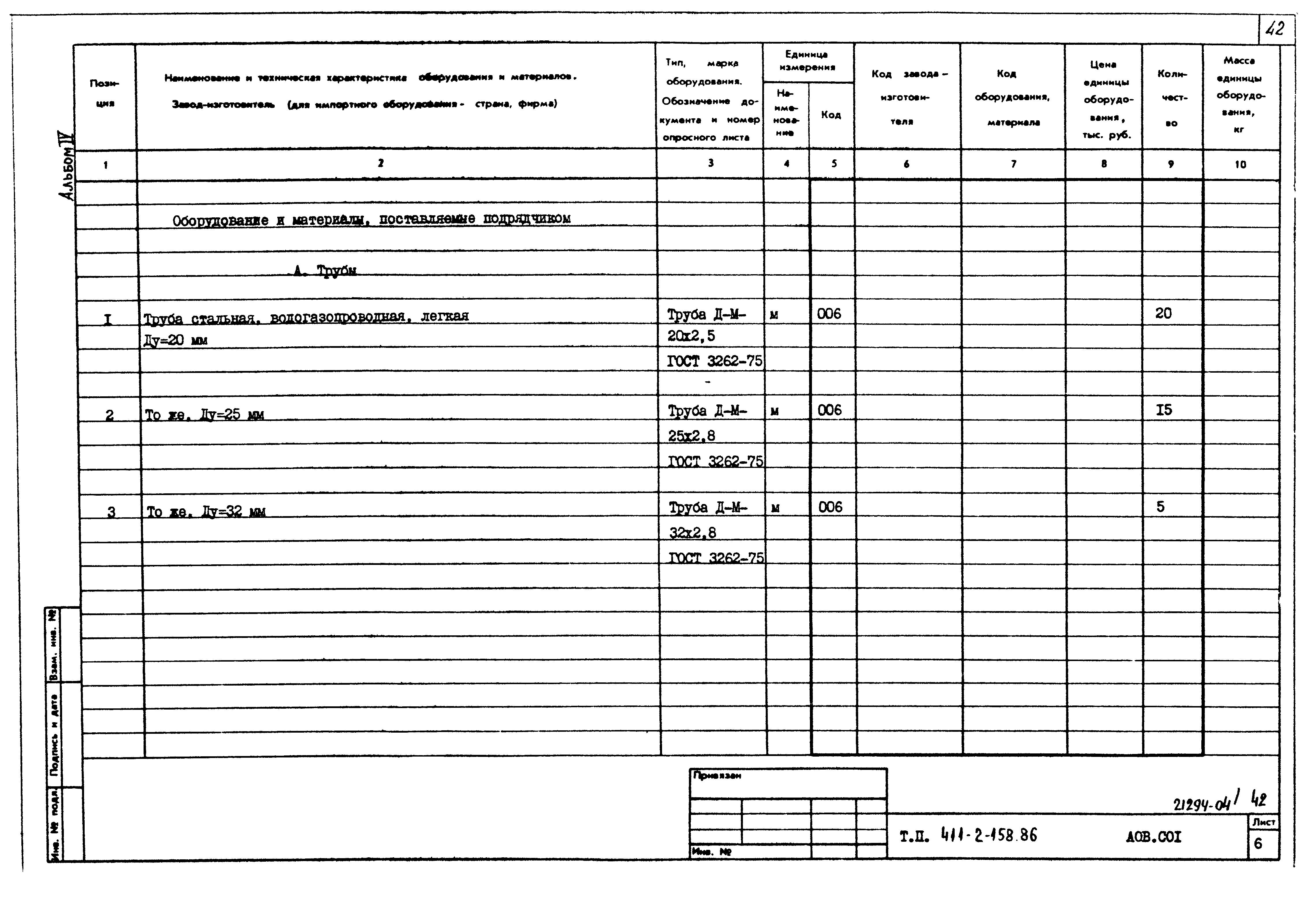 Типовой проект 411-2-158.86