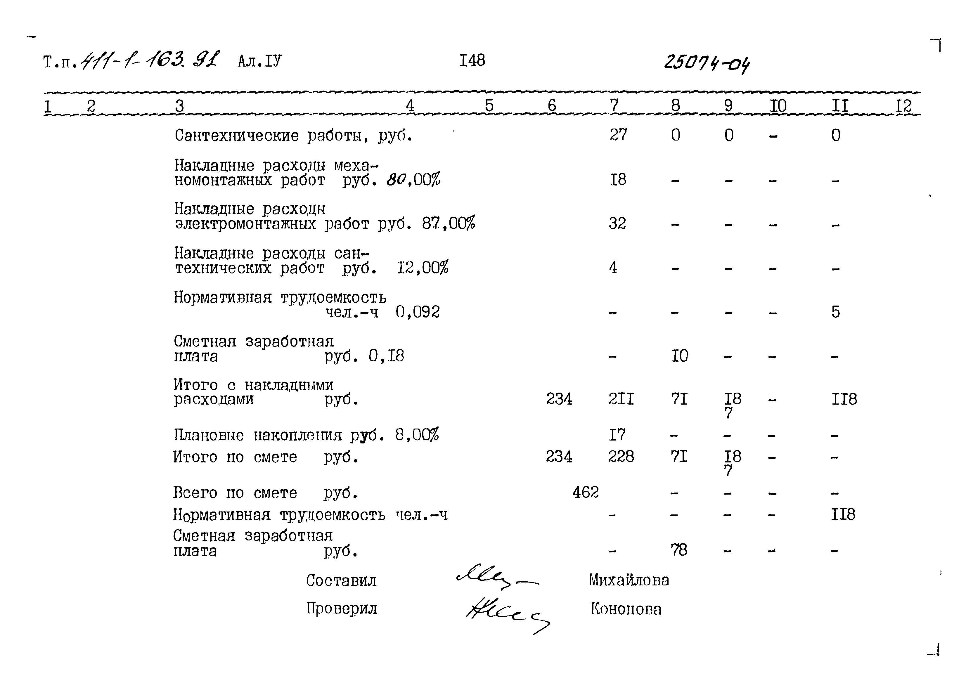 Типовой проект 411-1-163.91