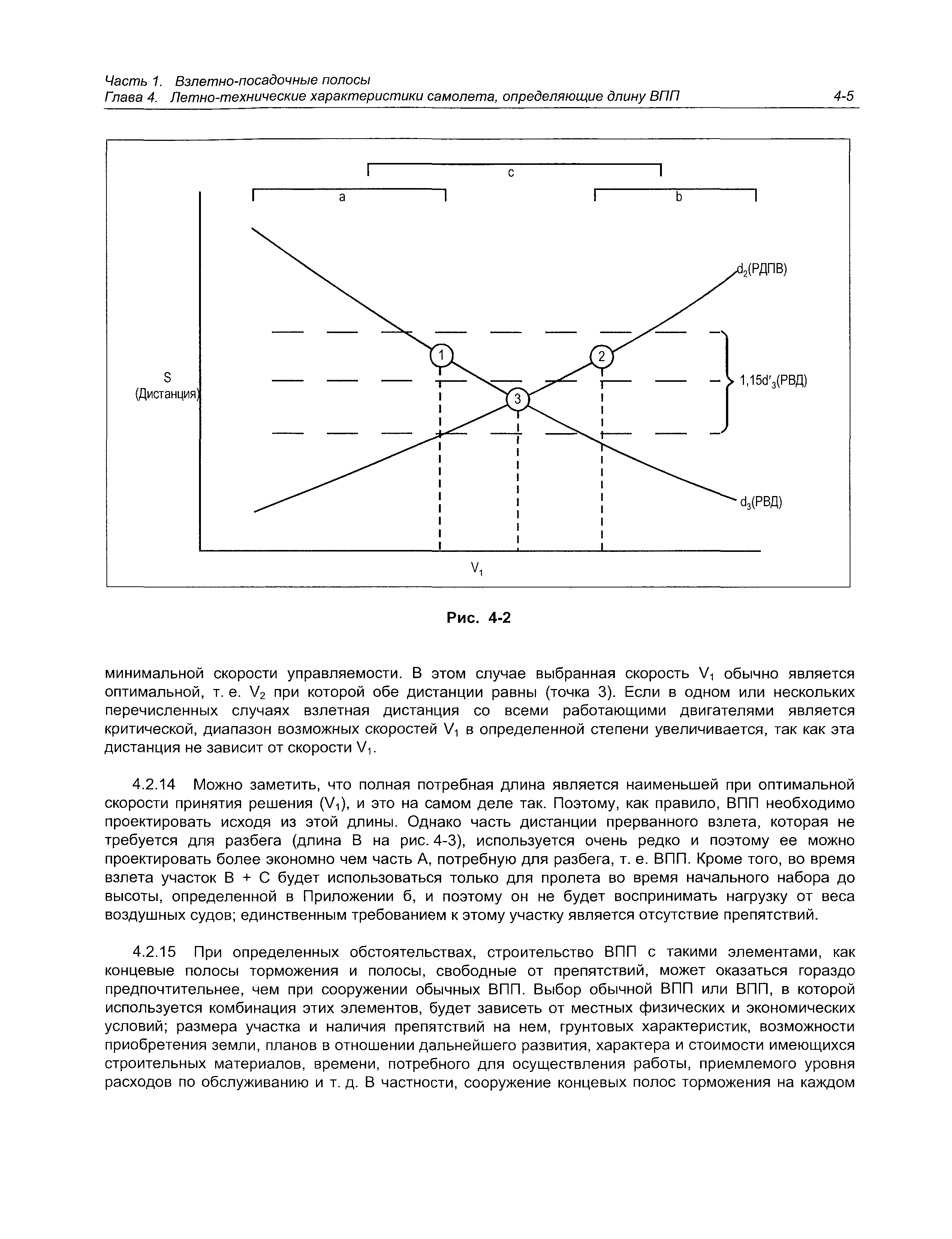 Руководство Doc 9157-AN/901