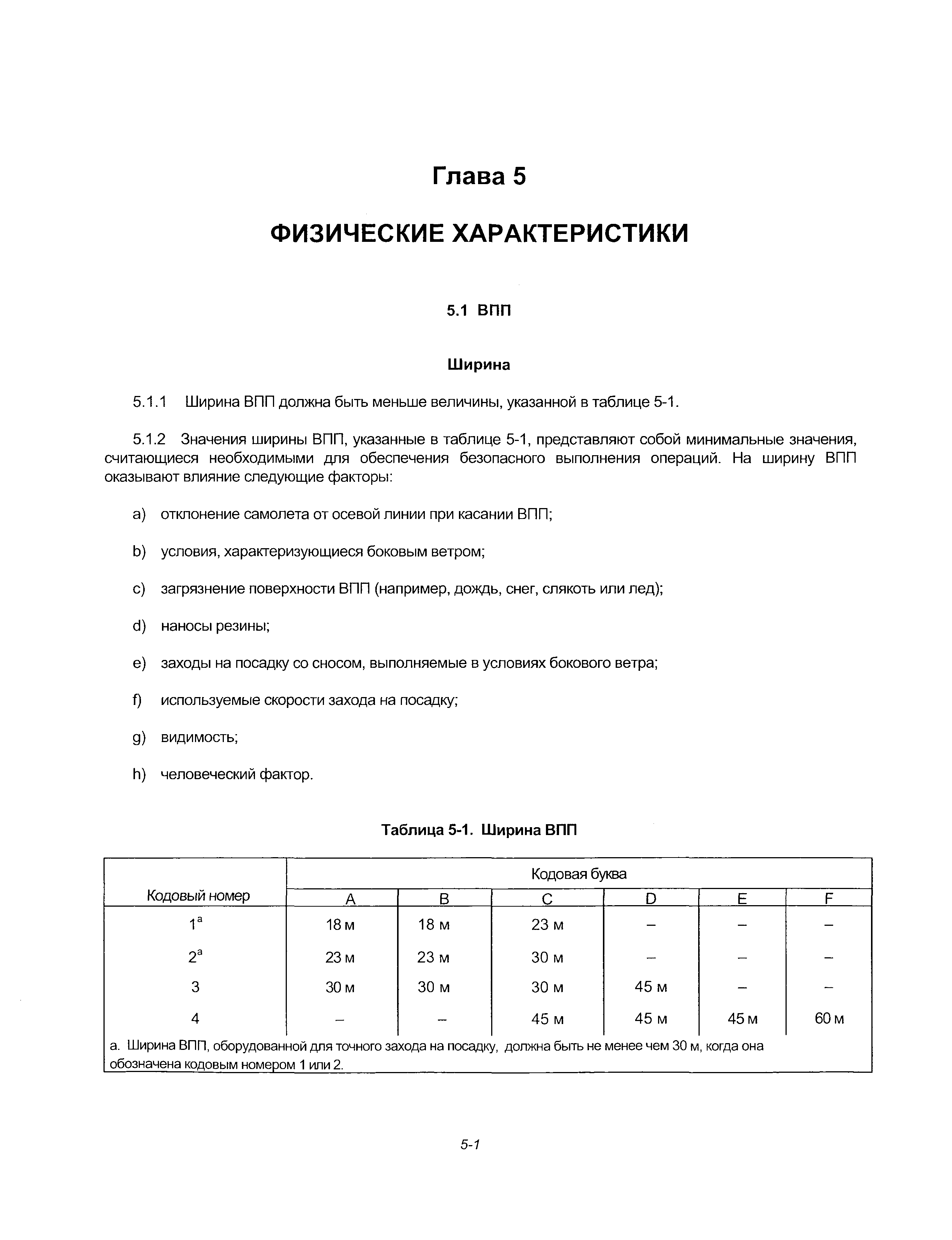 Руководство Doc 9157-AN/901