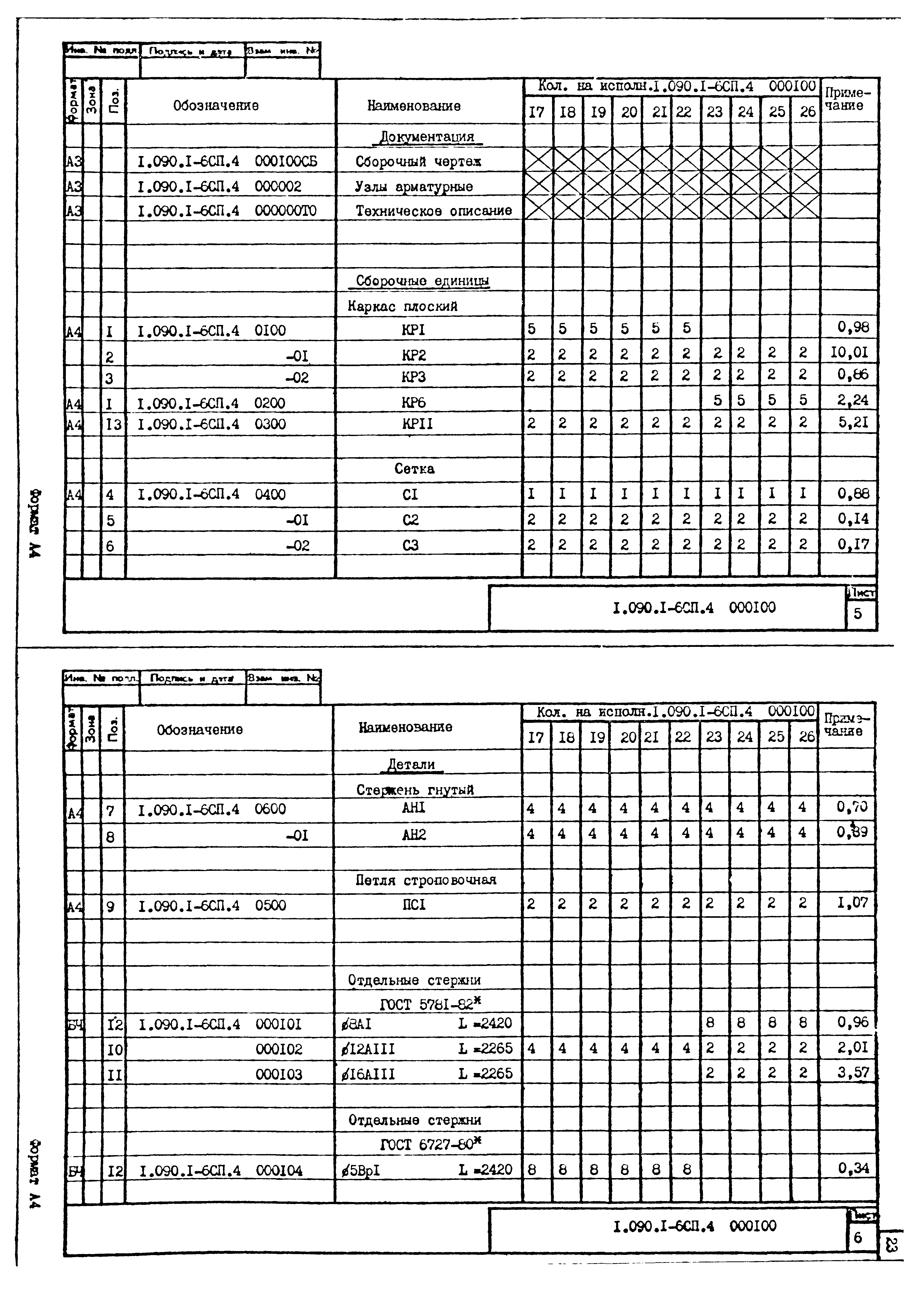 Серия 1.090.1-6сп