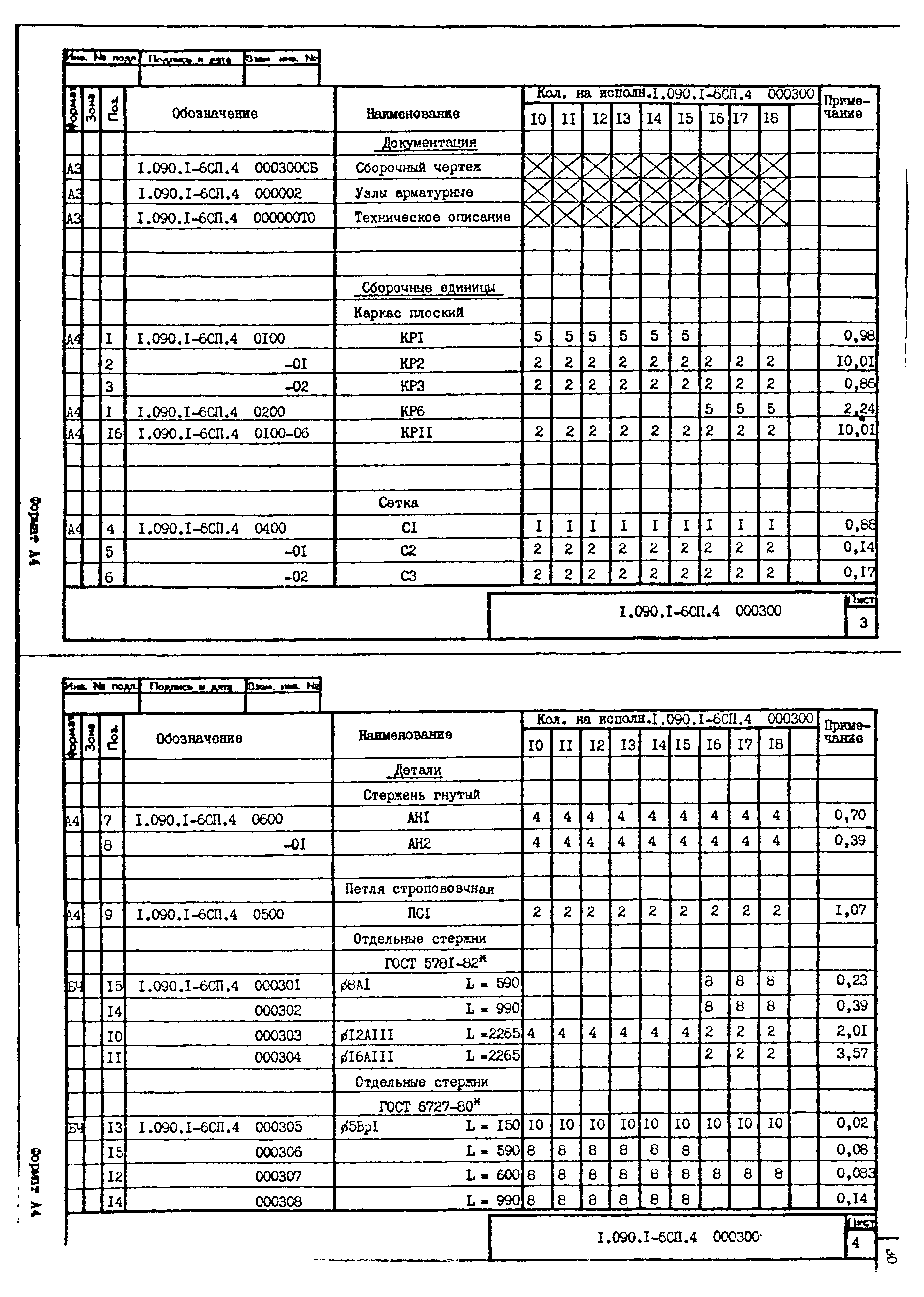 Серия 1.090.1-6сп