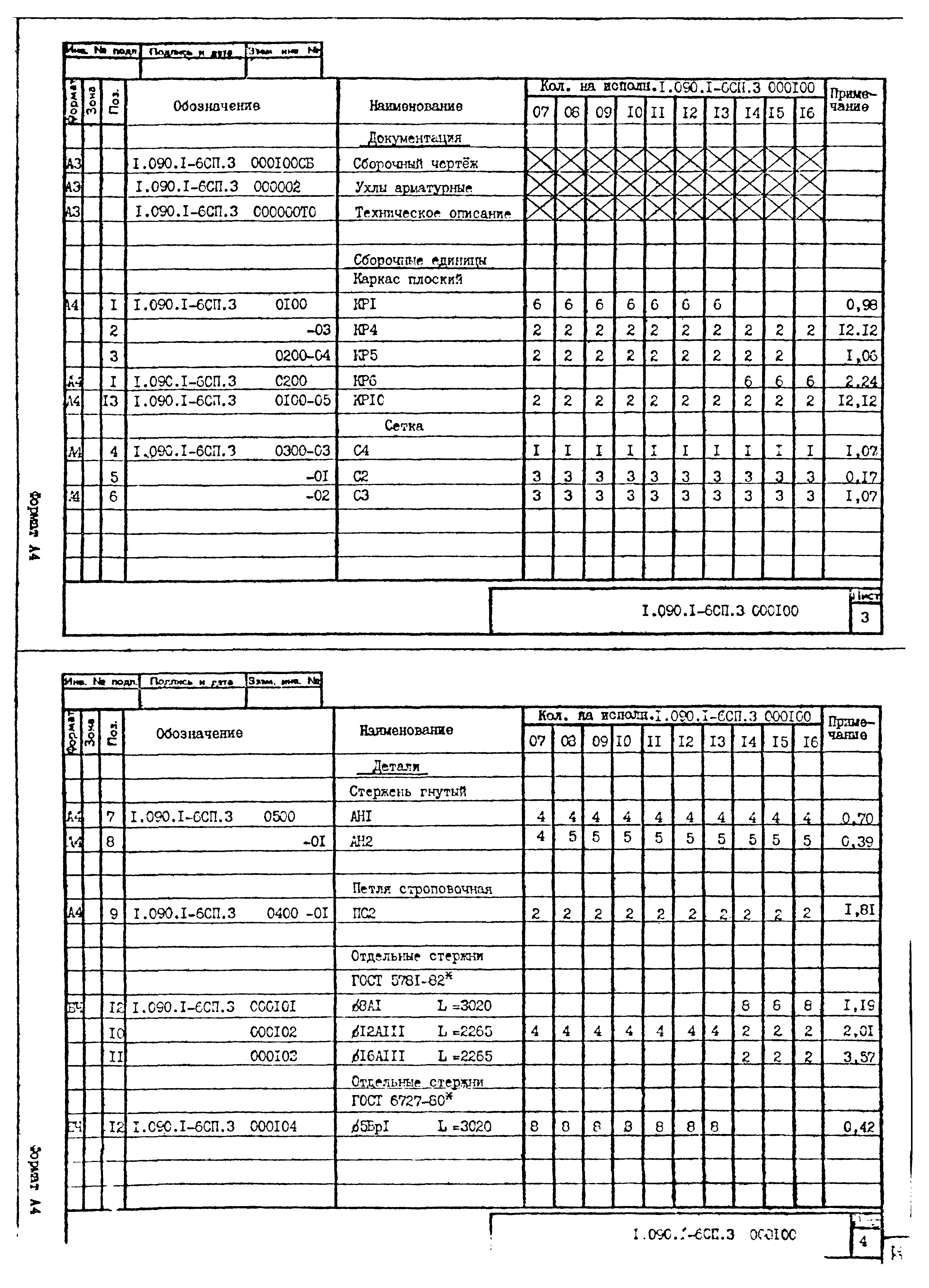Серия 1.090.1-6сп