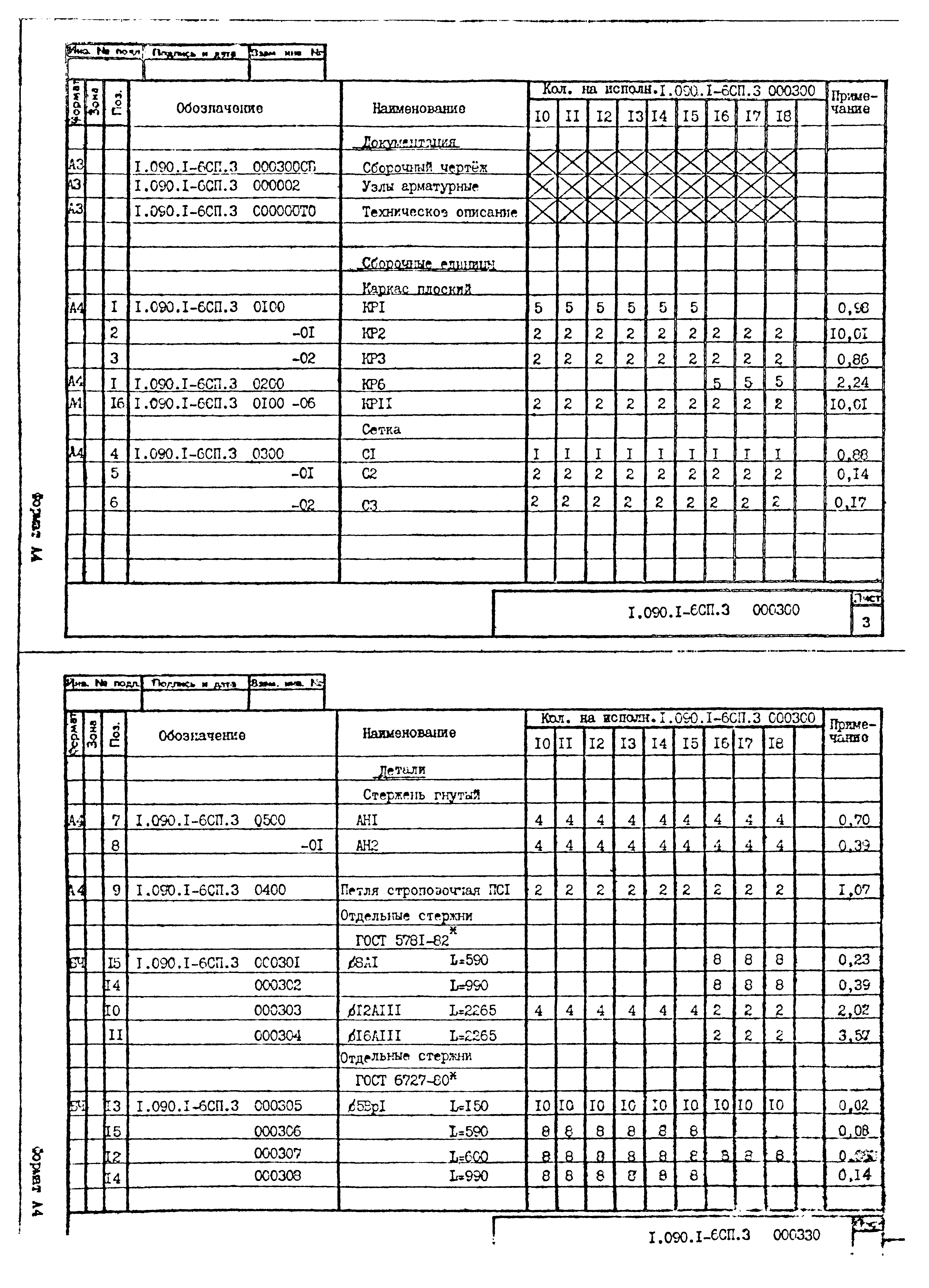 Серия 1.090.1-6сп