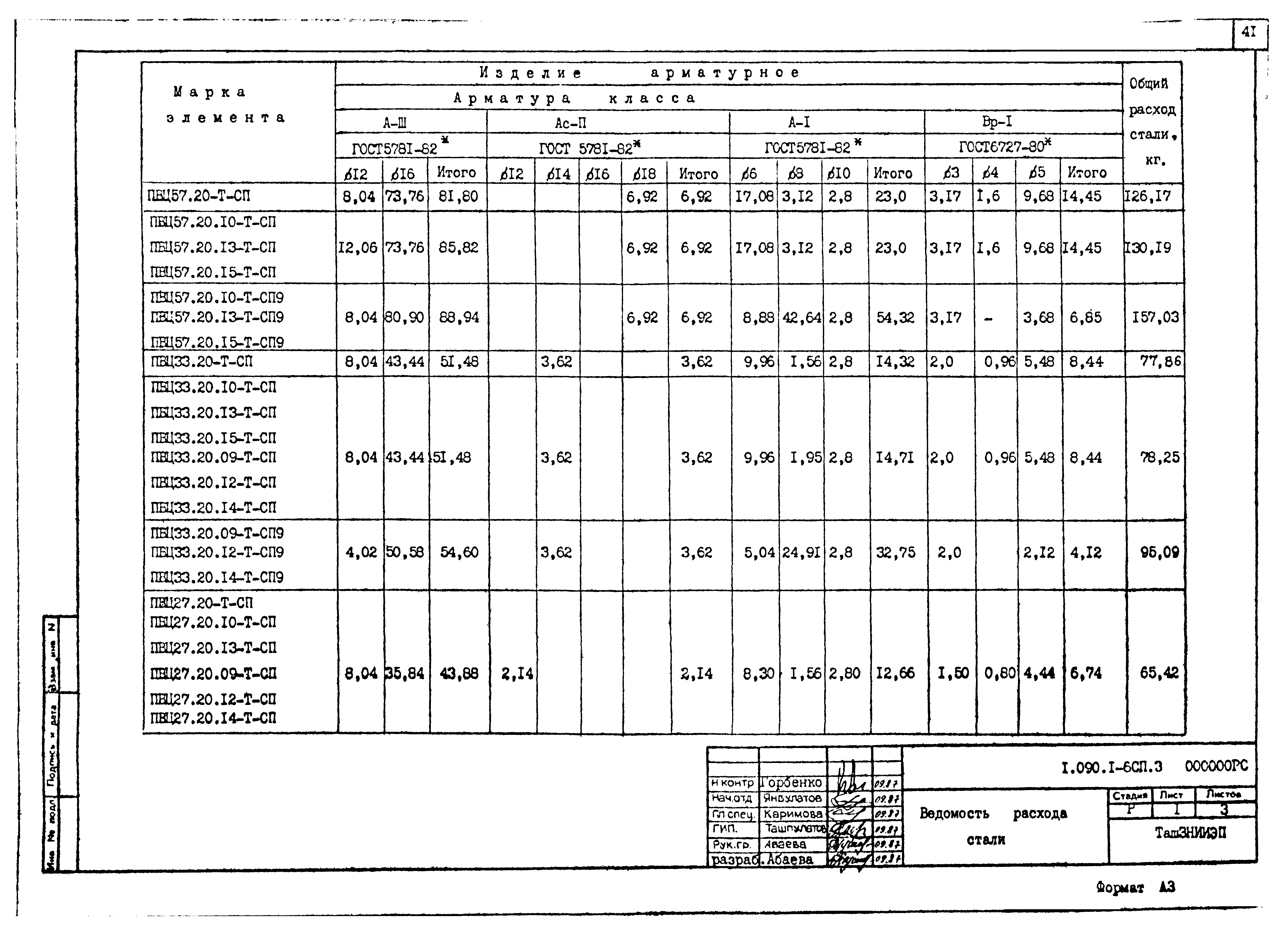 Серия 1.090.1-6сп