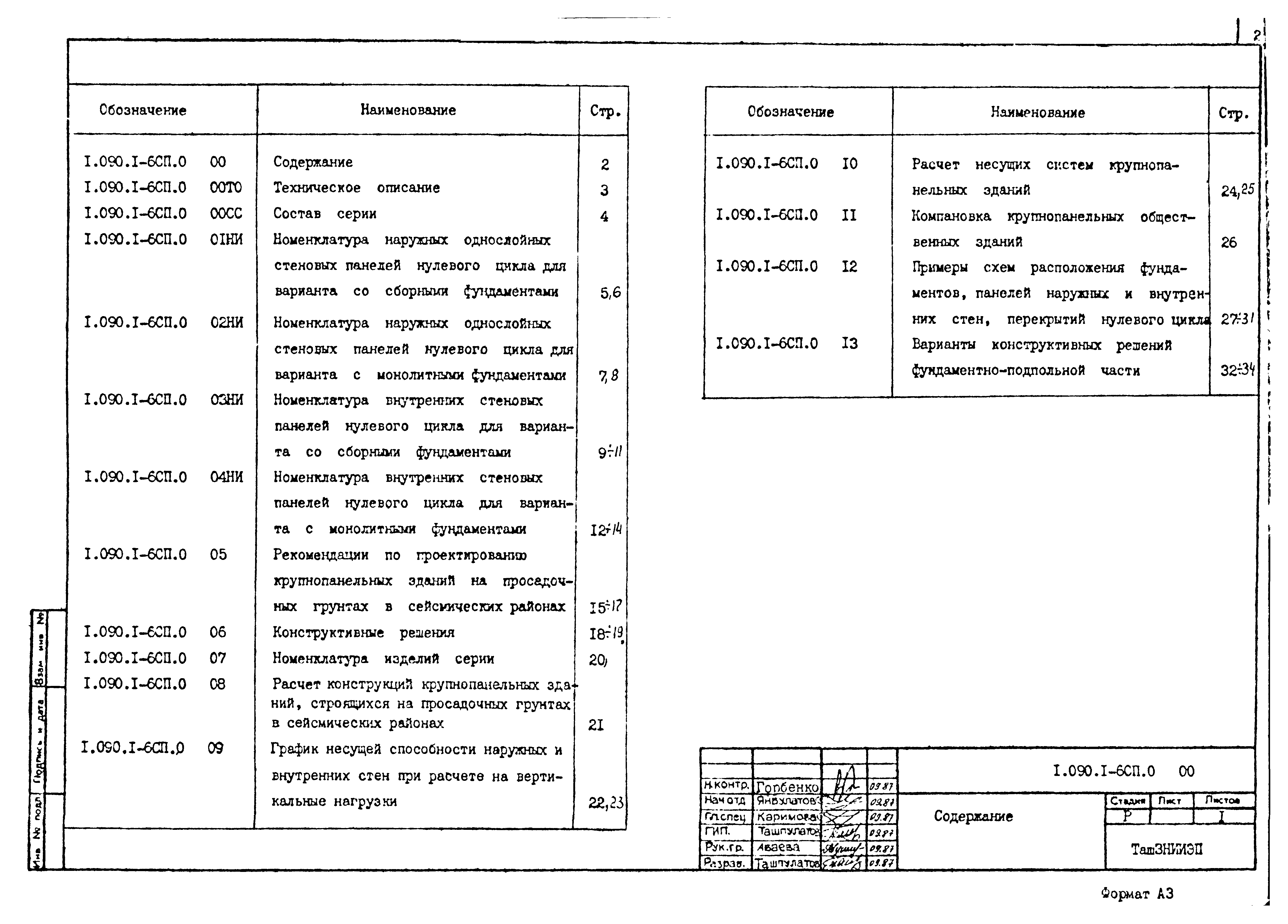 Серия 1.090.1-6сп