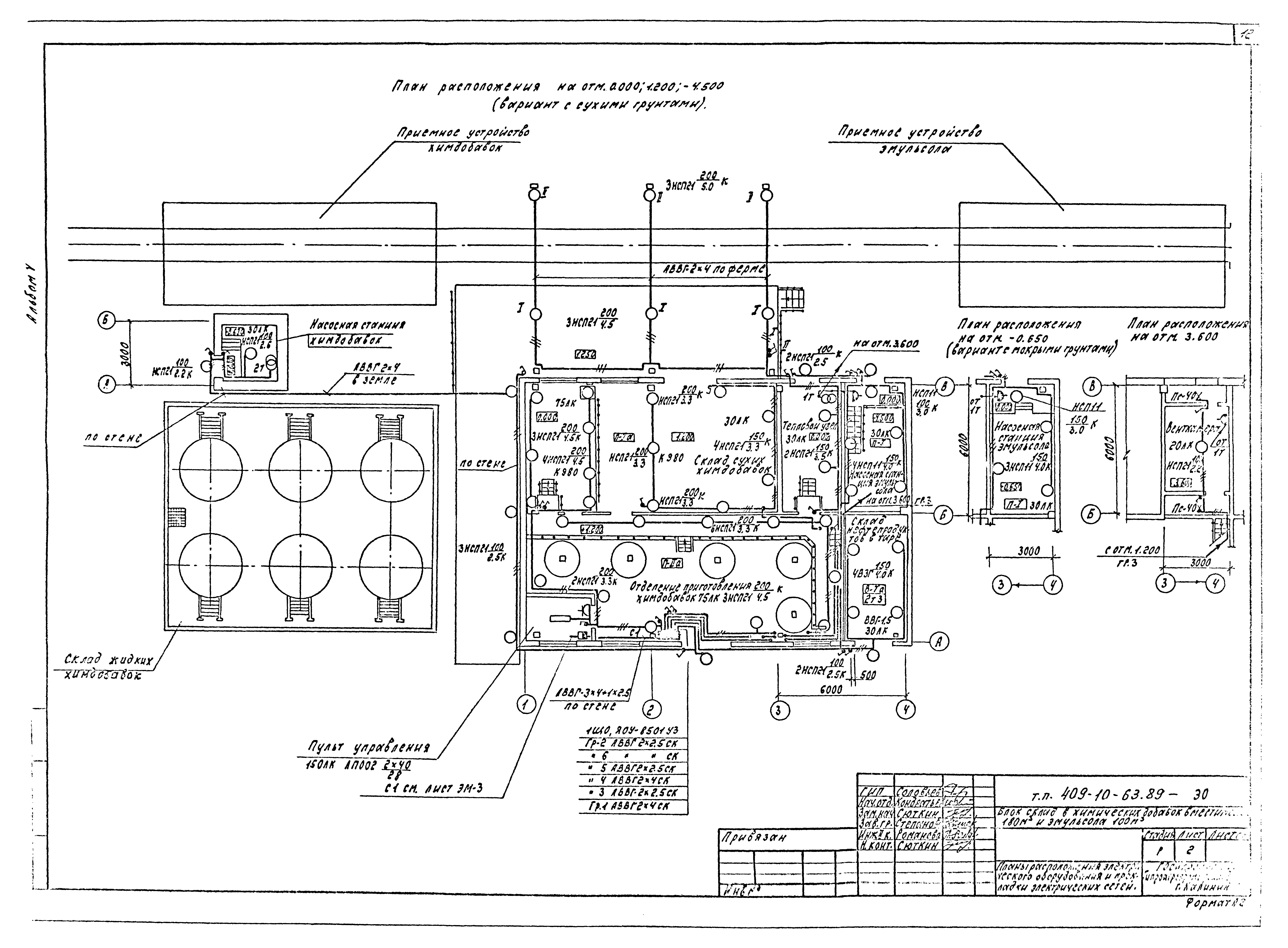 Типовой проект 409-10-63.89