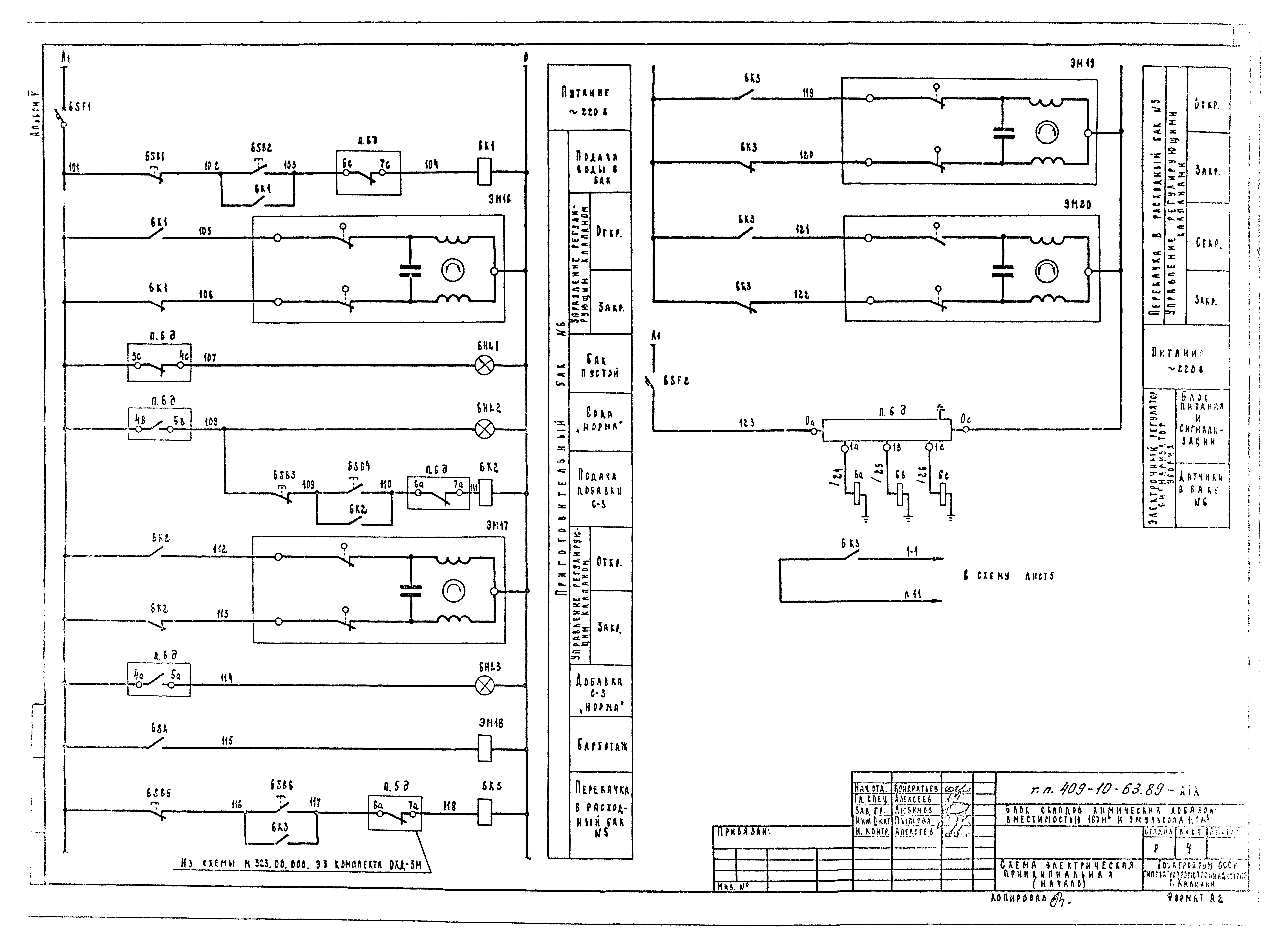 Типовой проект 409-10-63.89