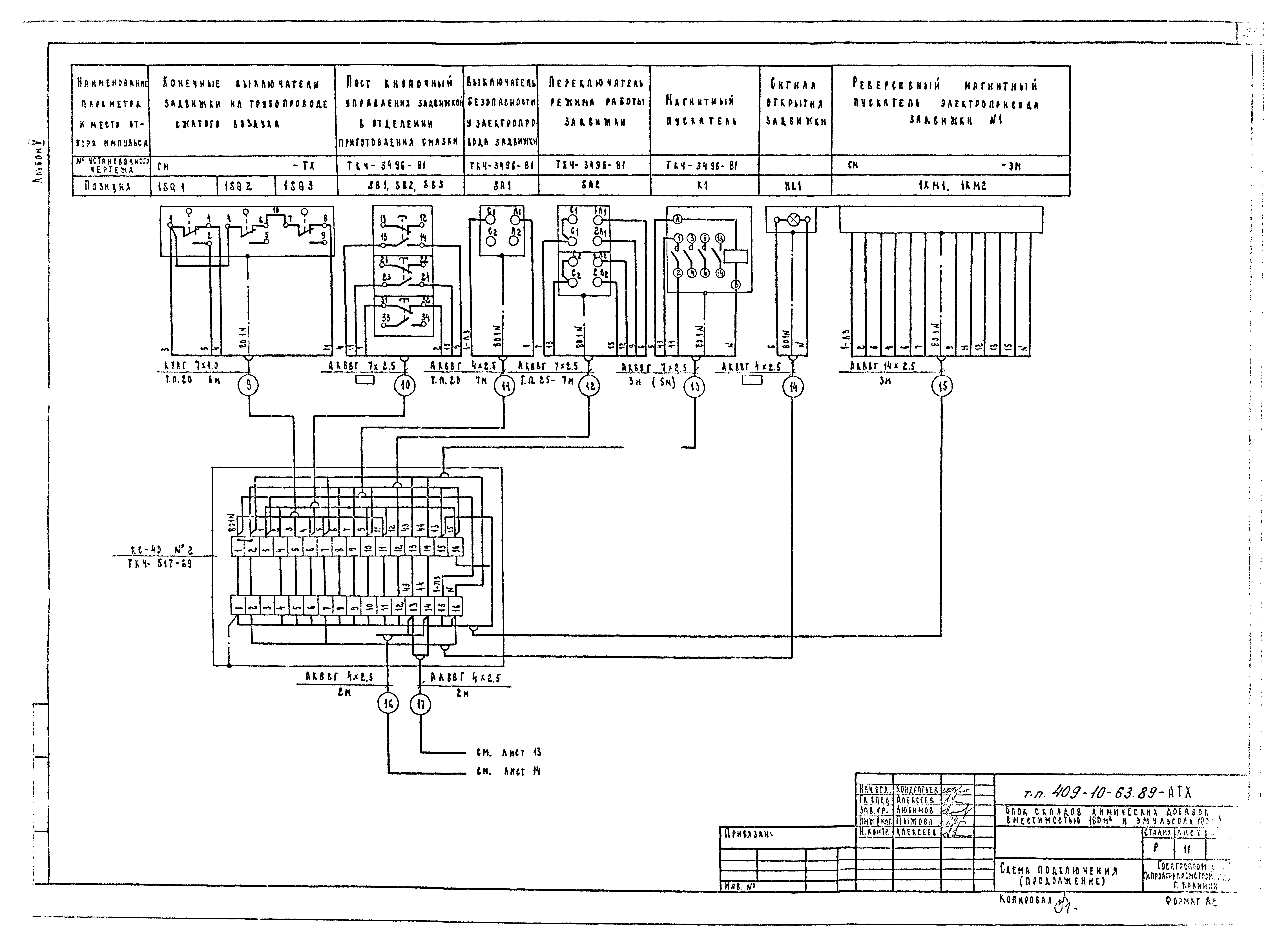 Типовой проект 409-10-63.89