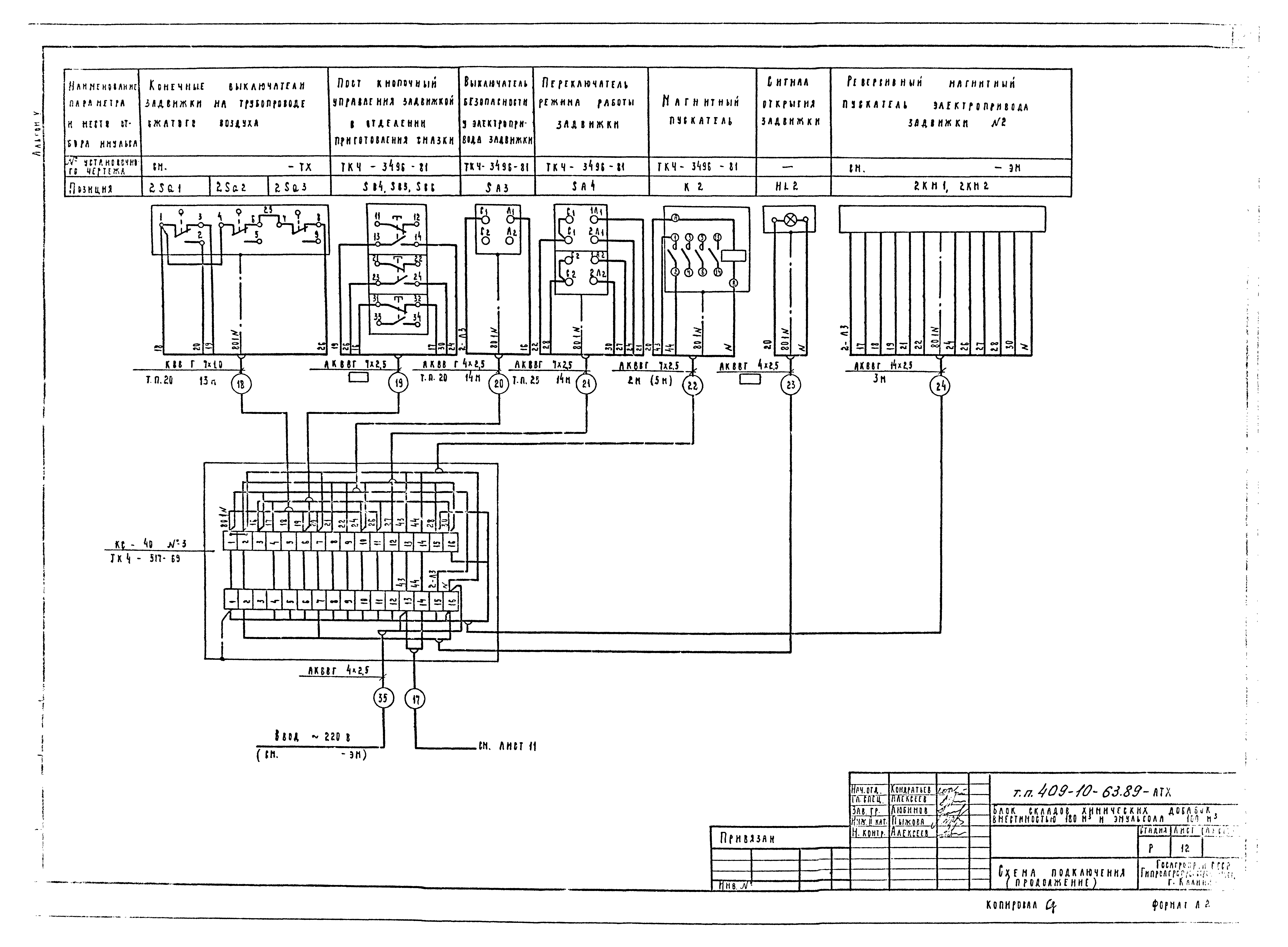 Типовой проект 409-10-63.89