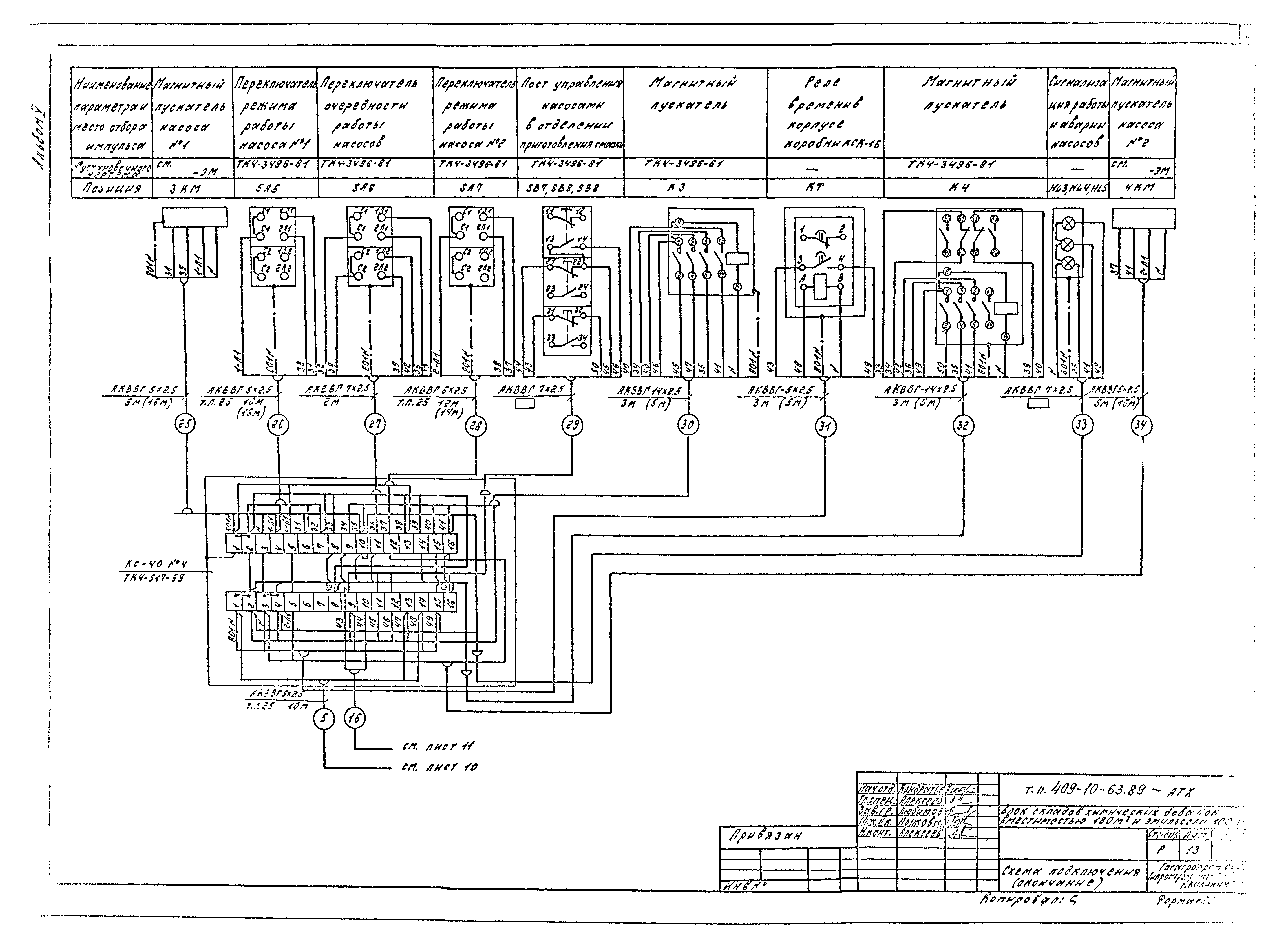 Типовой проект 409-10-63.89