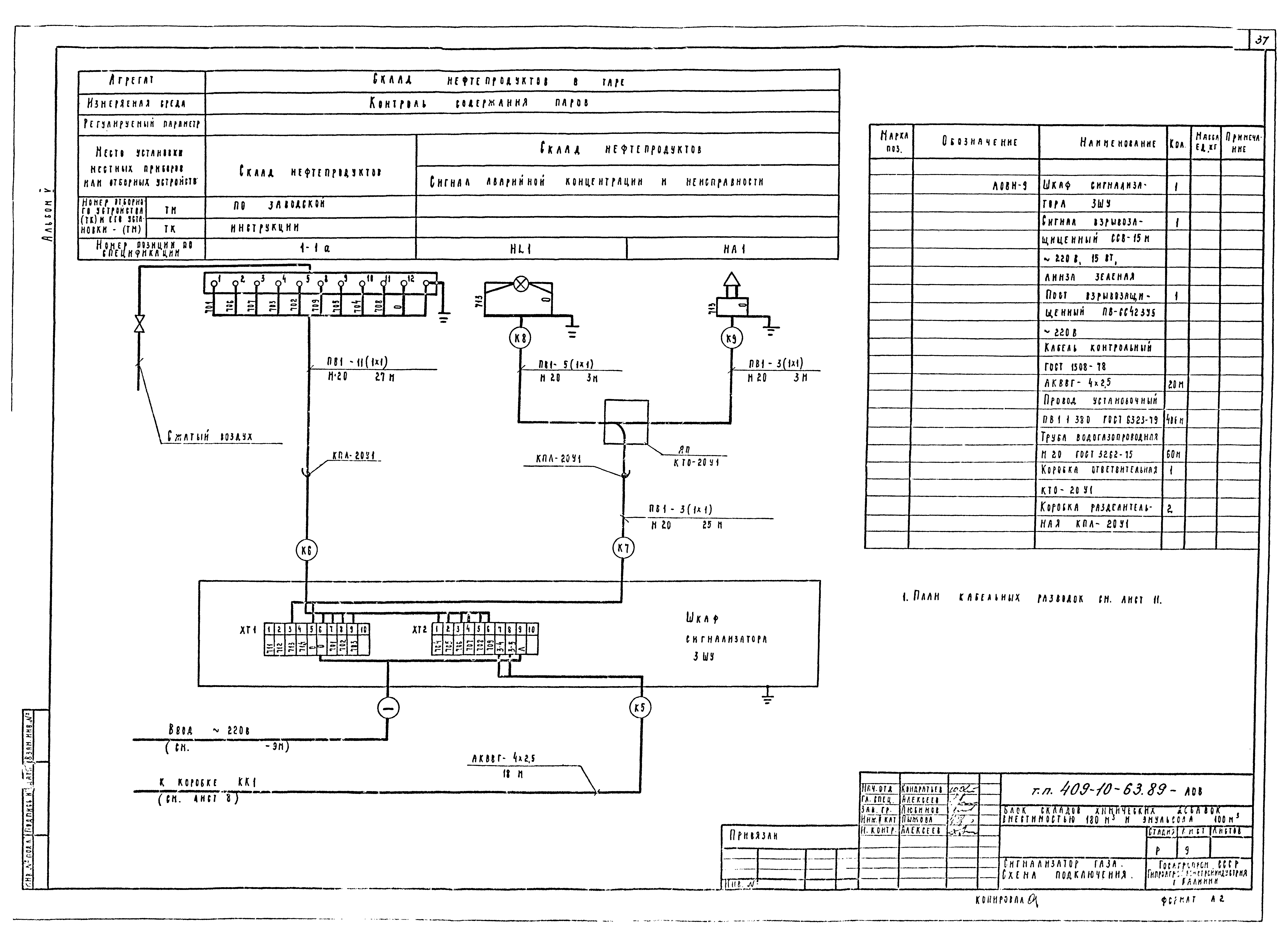 Типовой проект 409-10-63.89