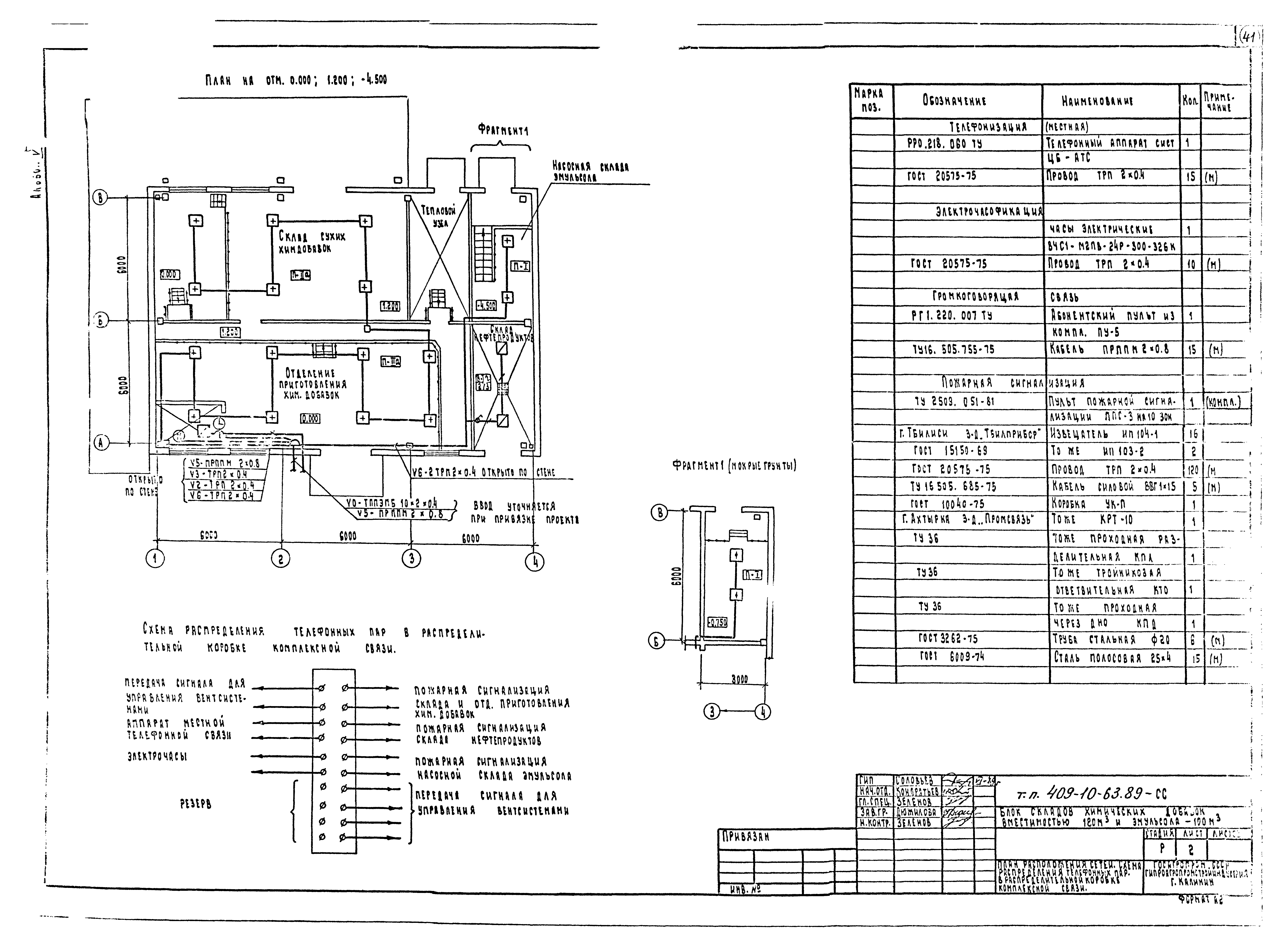 Типовой проект 409-10-63.89