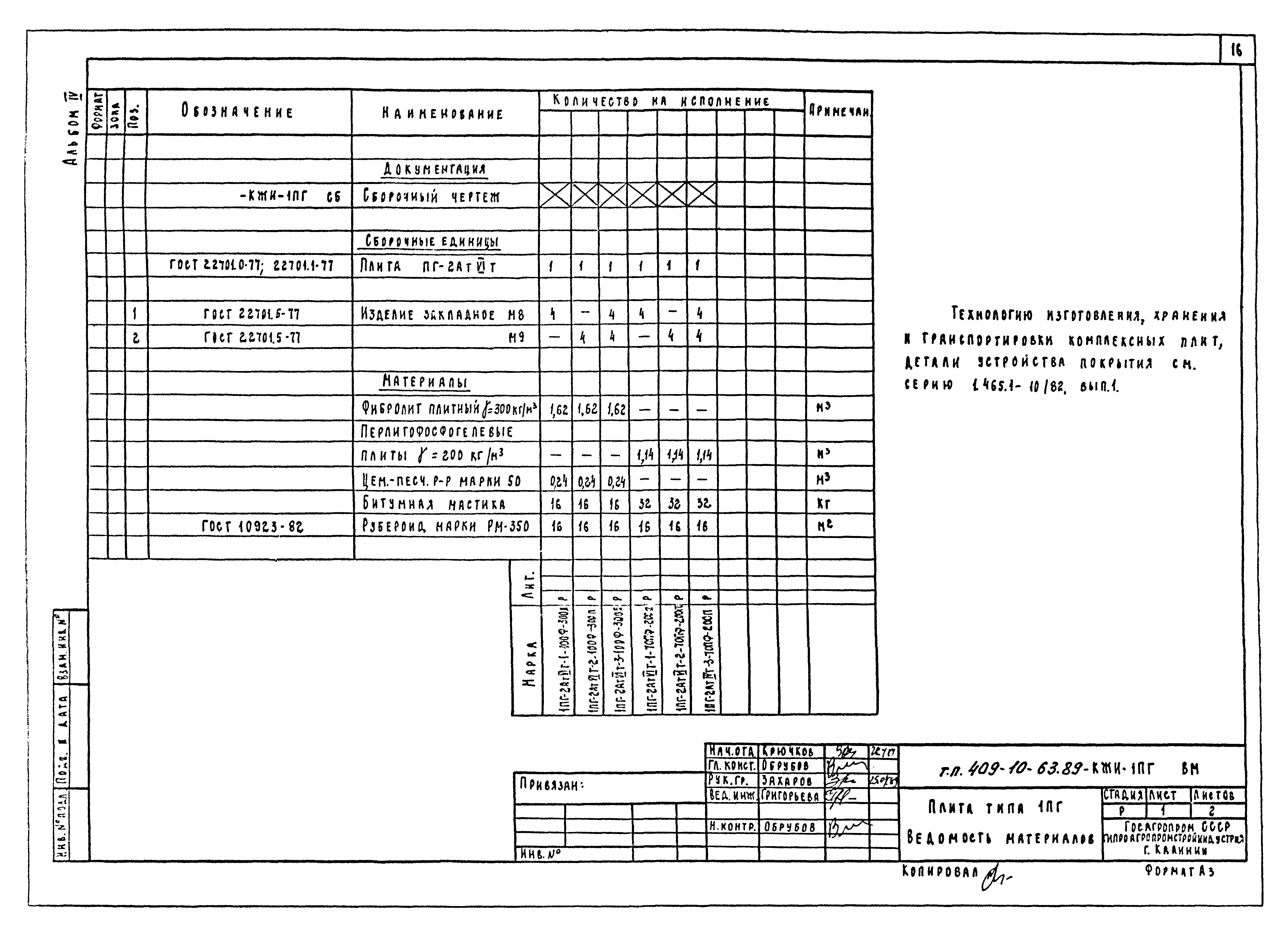 Типовой проект 409-10-63.89
