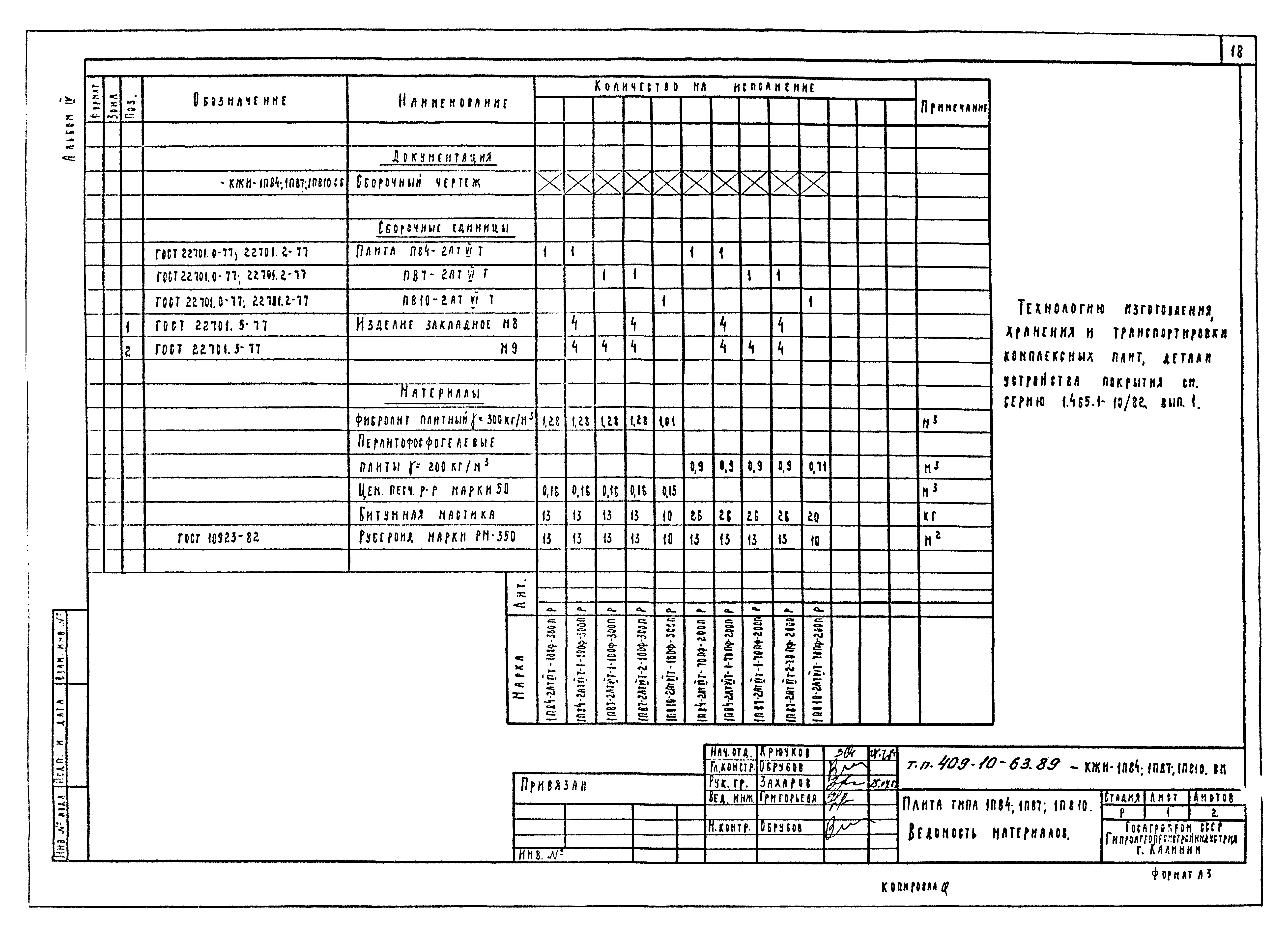 Типовой проект 409-10-63.89
