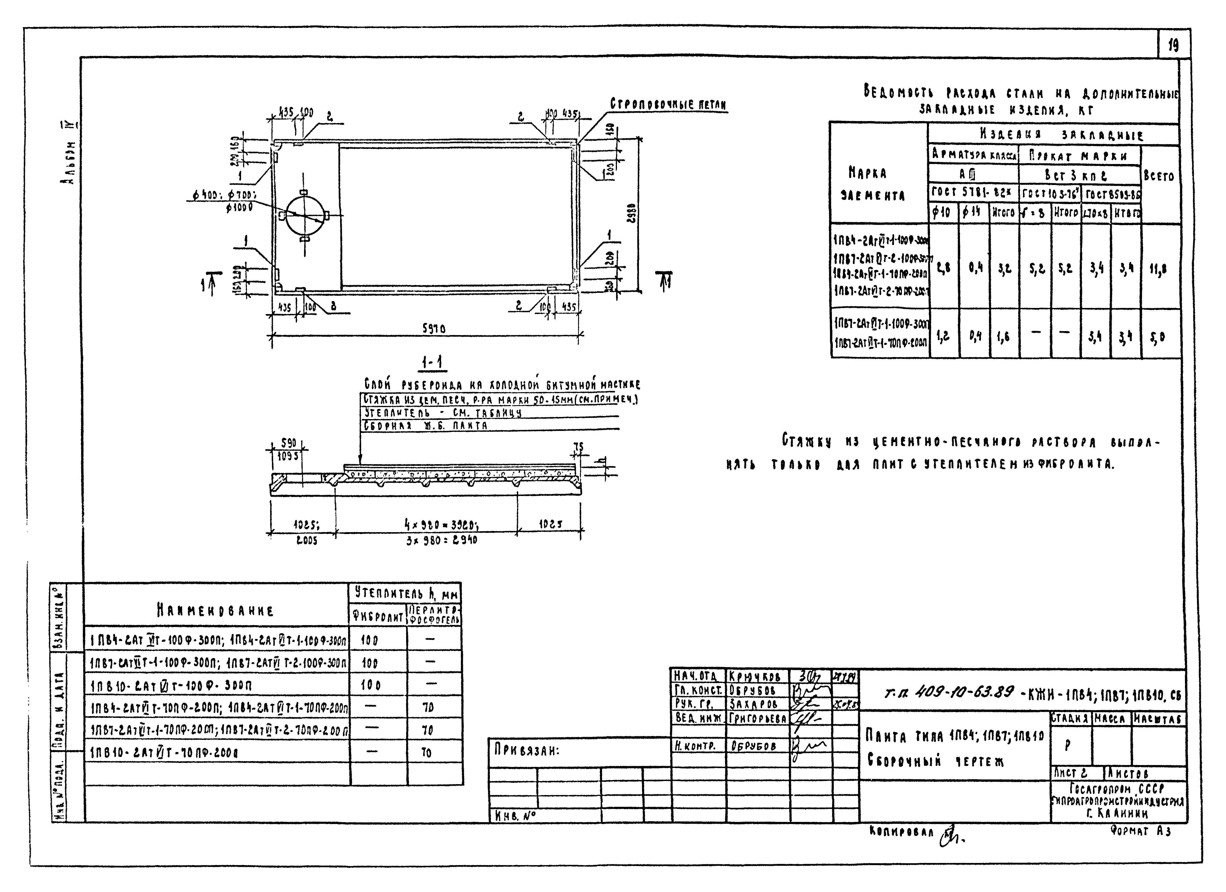 Типовой проект 409-10-63.89