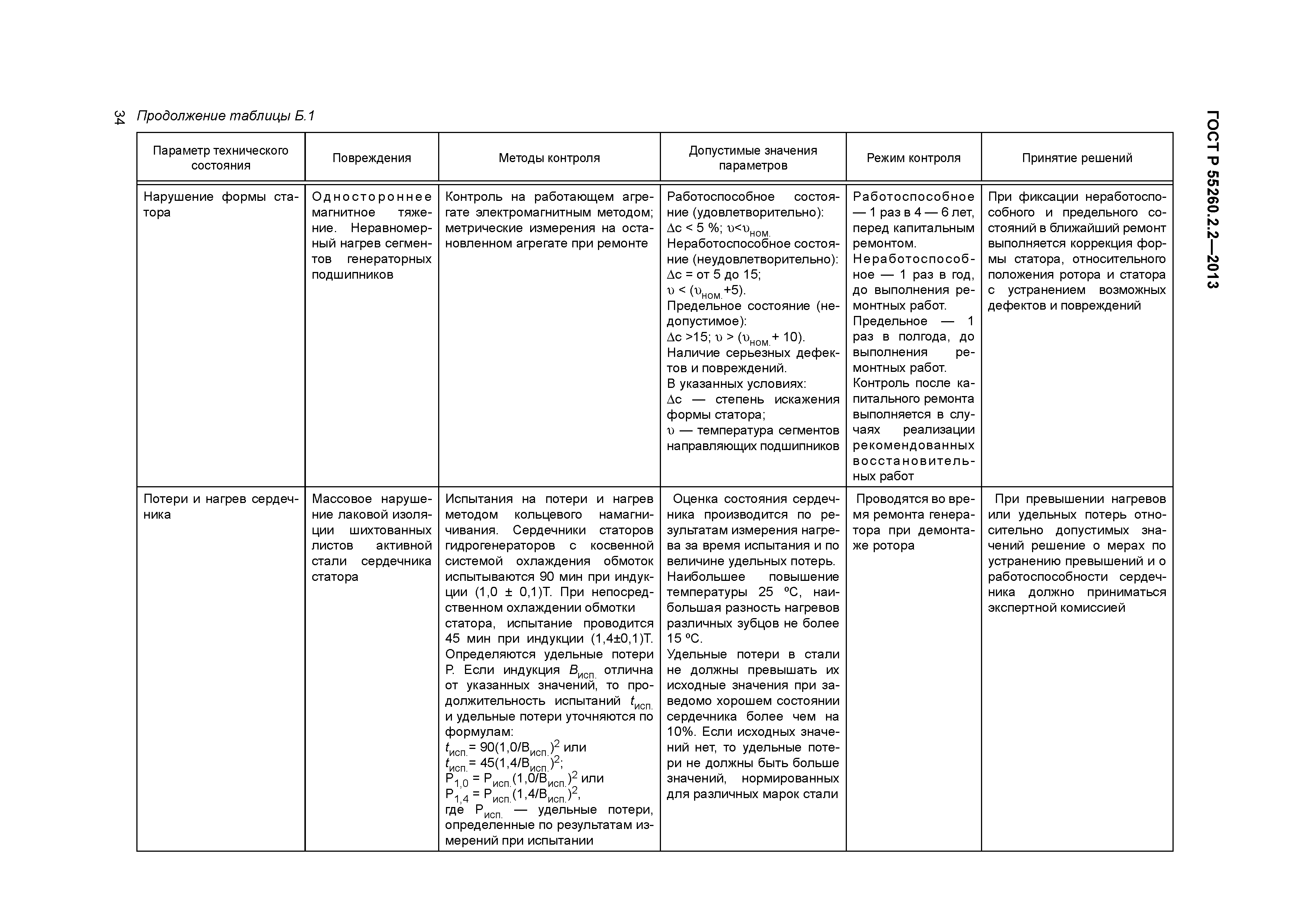 ГОСТ Р 55260.2.2-2013
