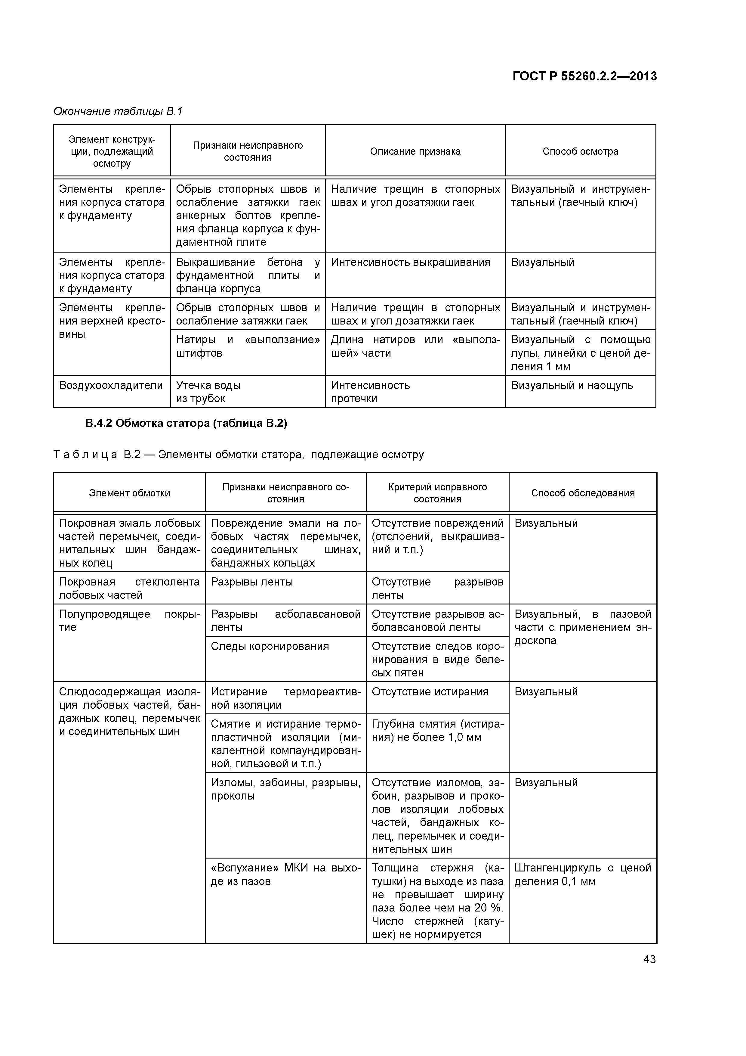ГОСТ Р 55260.2.2-2013